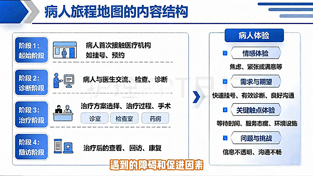去除图片中所有半透明水印文字，保持原图的文字、图标、布局、颜色和清晰度完全不变，画面干净无水印痕迹