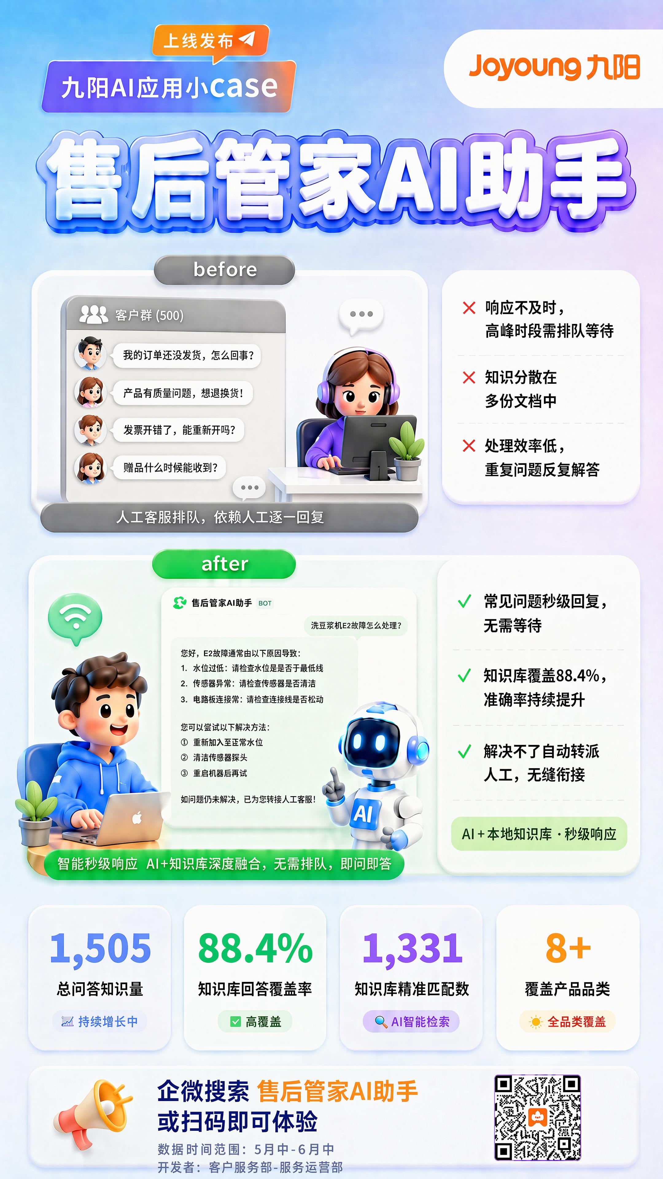 修改这张海报，保持整体版式、配色、所有文案内容和其他元素完全不… - 图片创意预览