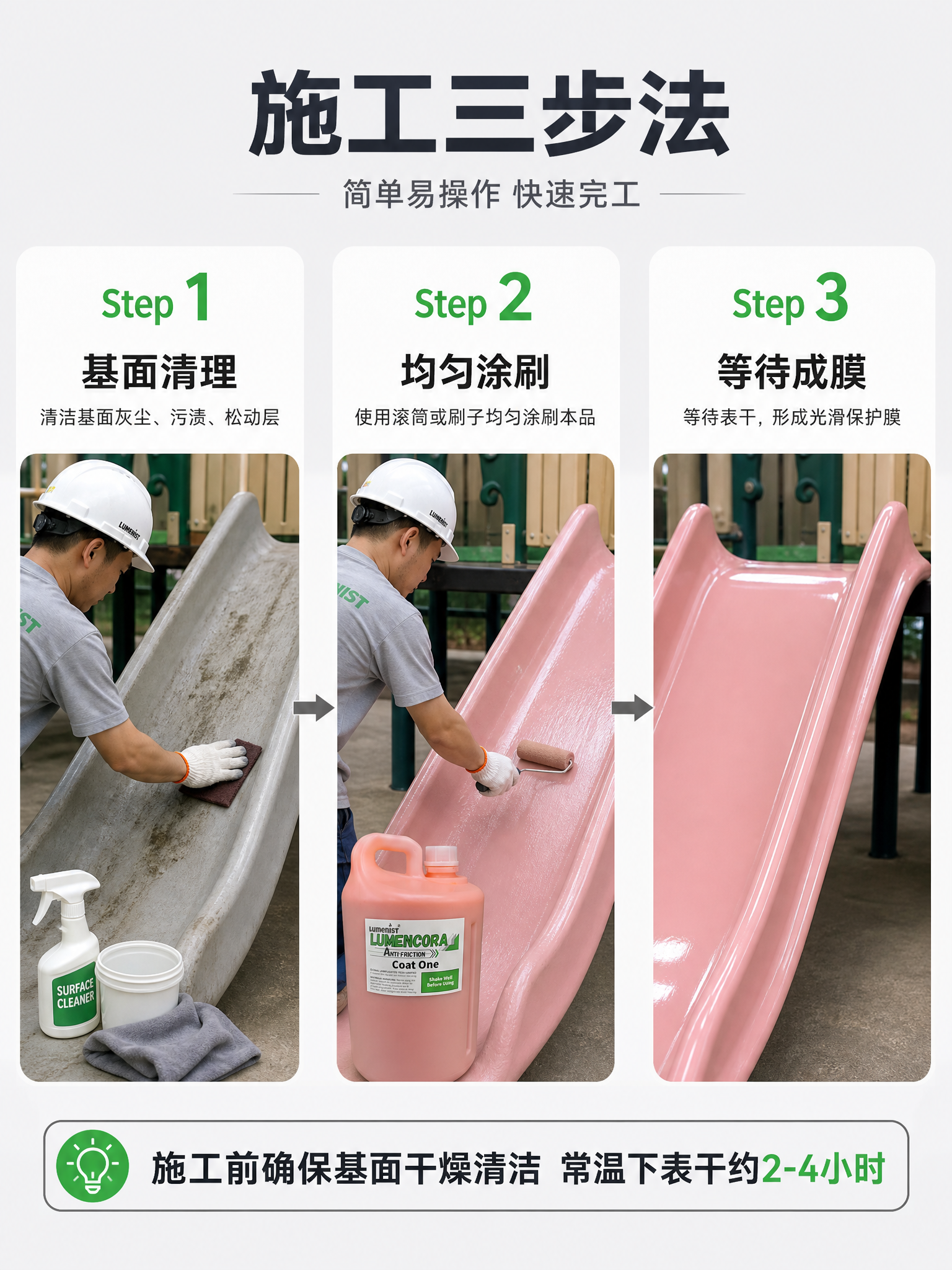 [第7张] 施工流程-涂刷步骤演示，基面清理→涂刷→成膜3步法… - 图片创意预览