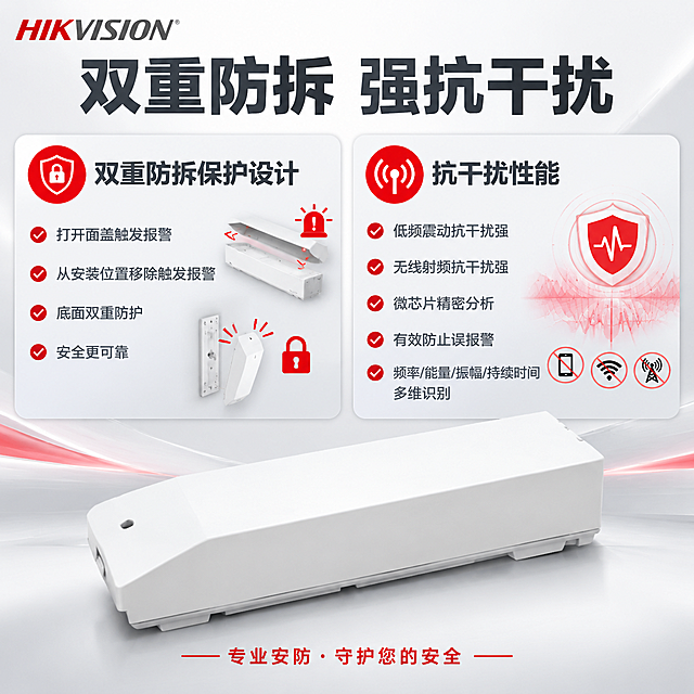 [主图-4] 防拆保护与抗干扰性能展示图，突出双重防拆保护设计、低频震动抗干扰和无线射频抗干扰能力。
[统一基调] 报警行业专业配色，白色主背景搭配浅灰色渐变与柔和棚拍光，警示红色作为点缀强调色；标题字体为粗黑体深灰色，辅助文字为中灰色，强调数字与关键词用警示红色；排版克制高级，满版构图不留空白；左上角放置品牌LOGO。
[画面] 顶部大标题"双重防拆 强抗干扰"；画面中部左右分栏，左侧展示双重防拆保护，右侧展示抗干扰性能；底部为产品横置大图，占画面下方约40%，白色探测器外观与原图完全一致，横放展示整体形态。
[左侧防拆内容] 双重防拆保护设计 打开面盖触发报警 从安装位置移除触发报警 底面双重防护 安全更可靠
[右侧抗干扰内容] 低频震动抗干扰强 无线射频抗干扰强 微芯片精密分析 有效防止误报警 频率/能量/振幅/持续时间多维识别
[光影质感] 柔和棚拍光，底部产品横放有自然接触阴影，左右两侧信息区用浅灰色卡片式背景，轻微浮起感，整体层次清晰。
[配色] 背景：白色到浅灰渐变；标题：深灰色粗黑体；卡片标题：深灰色；卡片内容：中灰色；关键词与图标：警示红色；产品保持原白色外观。
[文字版式] 左上角品牌LOGO；顶部大标题居中；中部左右两个信息卡片，每个卡片顶部红色小图标+卡片标题，下方分点列出功能说明；底部横置产品大图，产品下方有一行红色小字品牌语；画面饱满，无空白区域。
[输出要求] 1:1正方形比例，2048px，文字清晰锐利，产品外观与原图完全一致无变形，画面饱满无空白区域，禁止出现水印、平台LOGO、错字、模糊、杂乱元素。