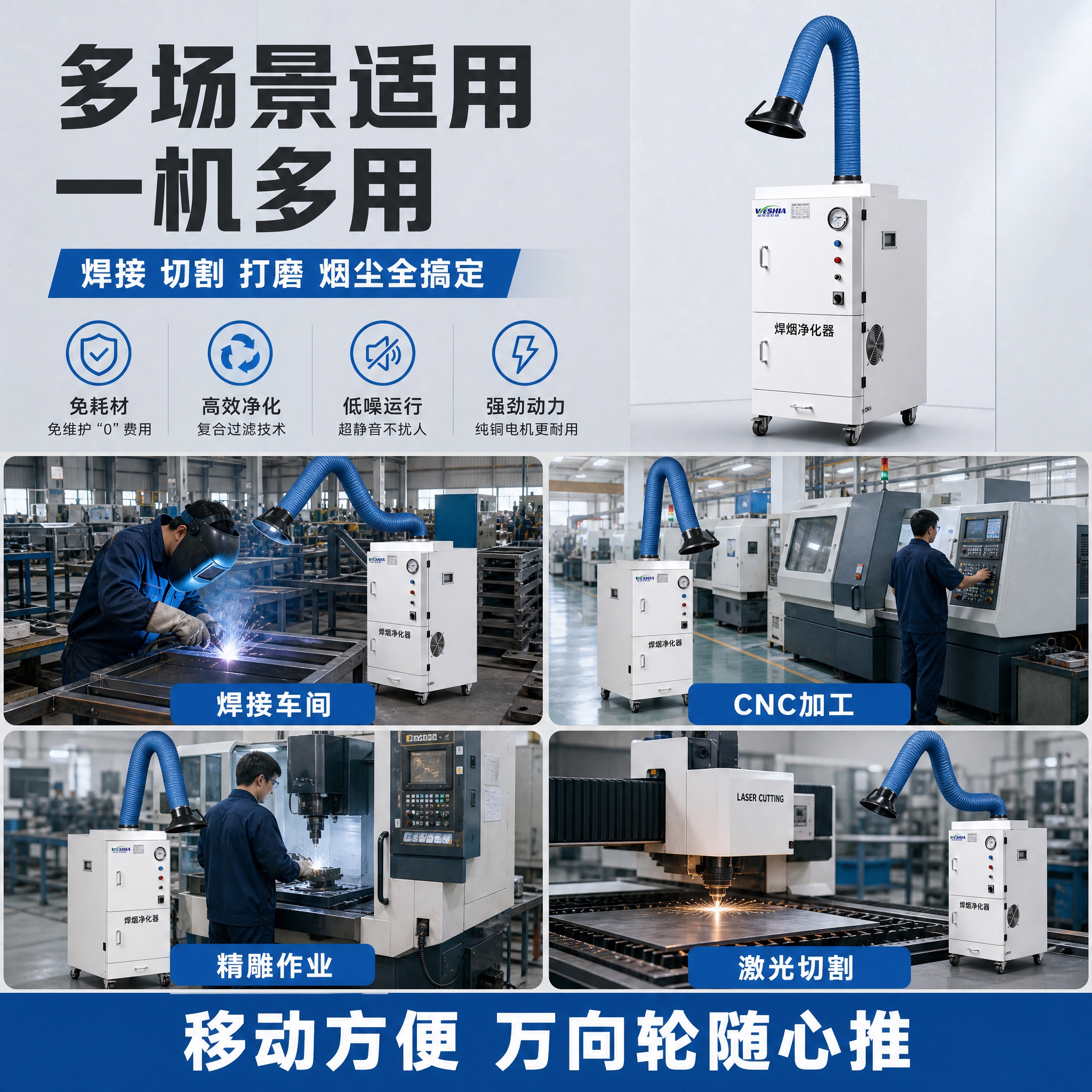 [主图-3] 威世亚移动式焊烟净化器 多场景适用展示图 [统一… - 图片创意预览