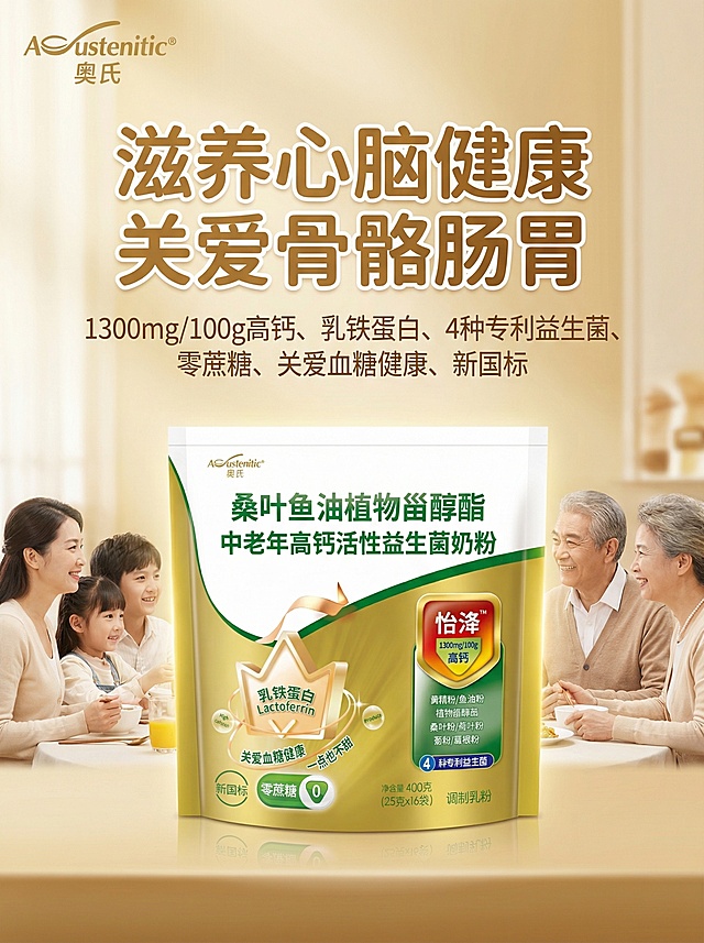 多几个风格