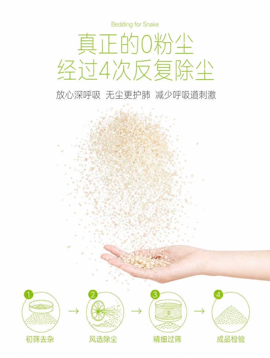 [商品] 使用【图1】0粉尘详情页的核心文案内容和木屑产品；保… - 图片创意预览