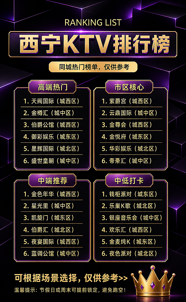 在参考图基础上修改：将标题改为西宁KTV排行榜，替换KTV名称为西宁当地商务KTV，保持原有排版结构，主色调改为紫色黑金配色，文字清晰，背景黑色。
