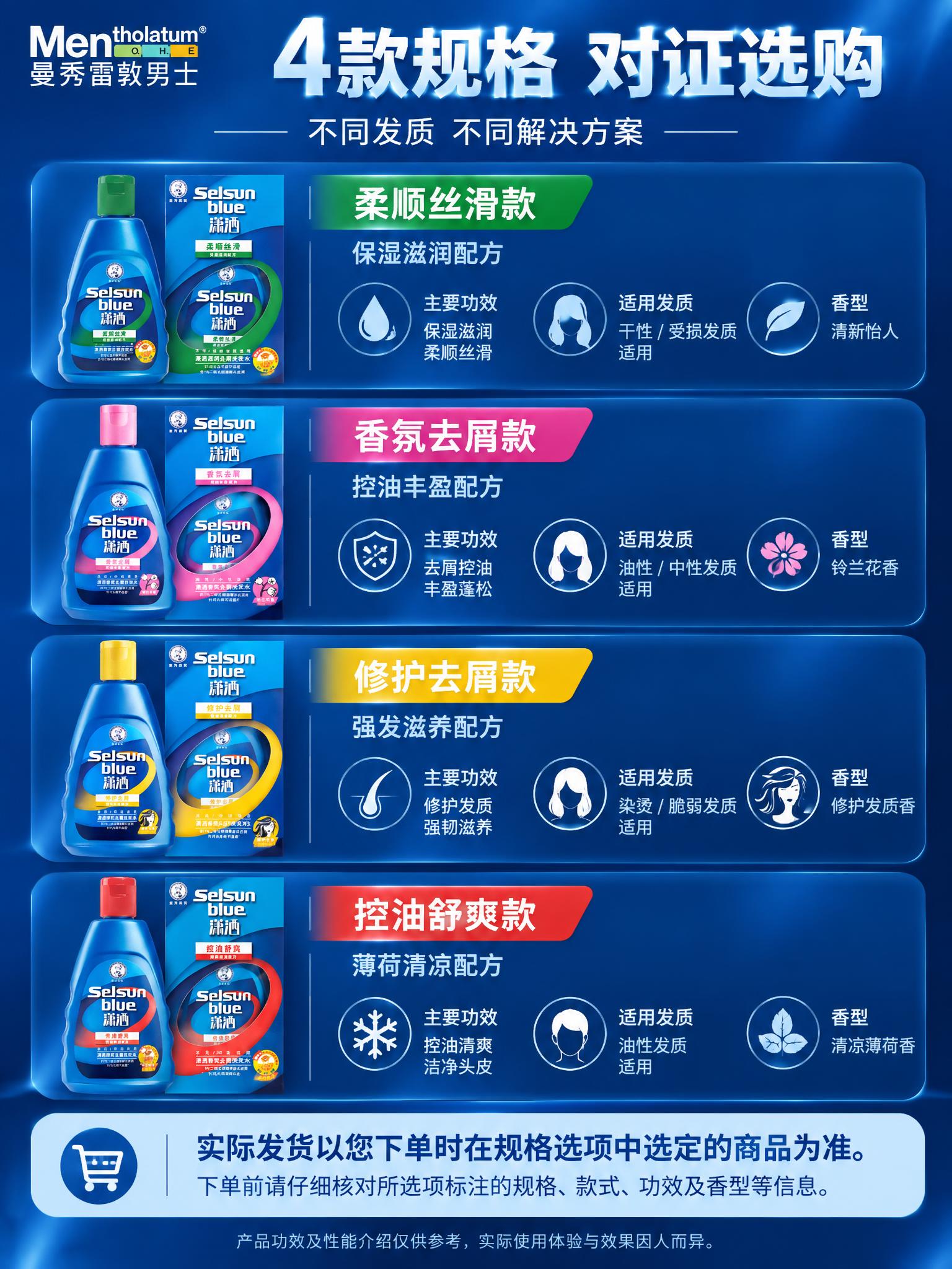[详情-3] 款式规格：统一款式卡覆盖全款，名称与差异对应，加… - 图片创意预览