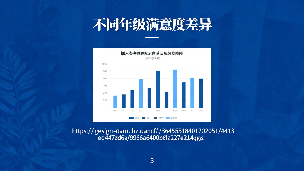 「图片1」「图片1」「图片1」“根据以下 3 张图生成 8 页中文演示稿，风格学术蓝，标题页带校徽占位符，结论页用 3 个带项目符号的行，每行不超过 15 字。”预览效果