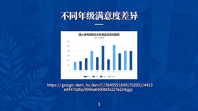 「图片1」「图片1」「图片1」“根据以下 3 张图生成 8 页中文演示稿，风格学术蓝，标题页带校徽占位符，结论页用 3 个带项目符号的行，每行不超过 15 字。”
