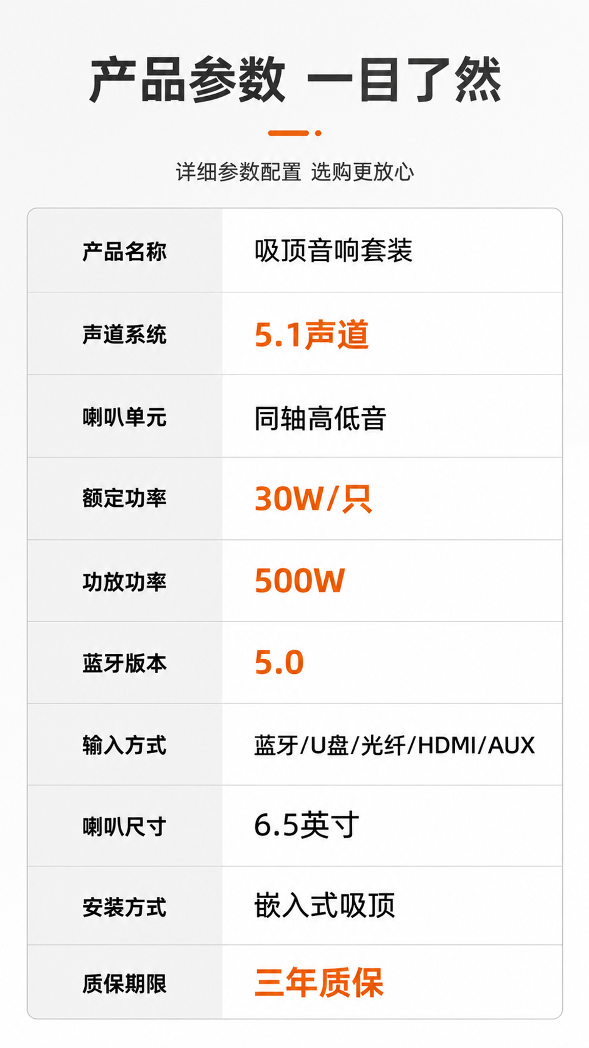 淘宝天猫电商详情页第八屏，产品参数规格表，9:16竖版比例，专… - 图片创意预览