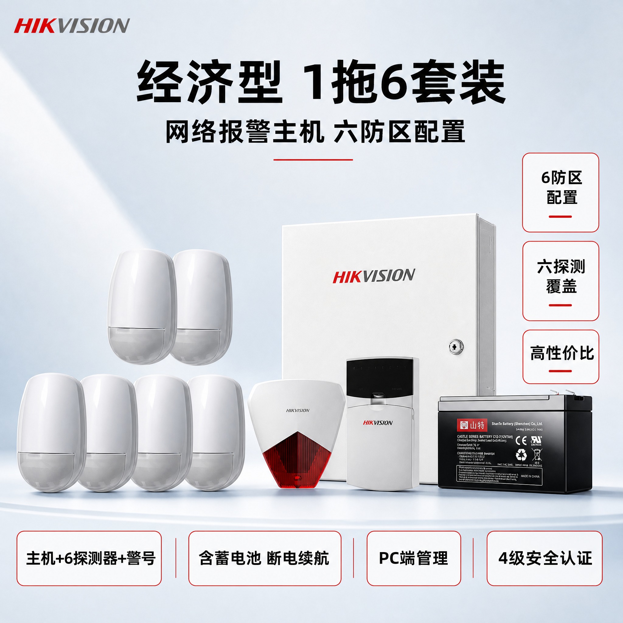 [主图] 海康威视经济型1拖6报警套装商品主图，参数框使用红框… - 图片创意预览