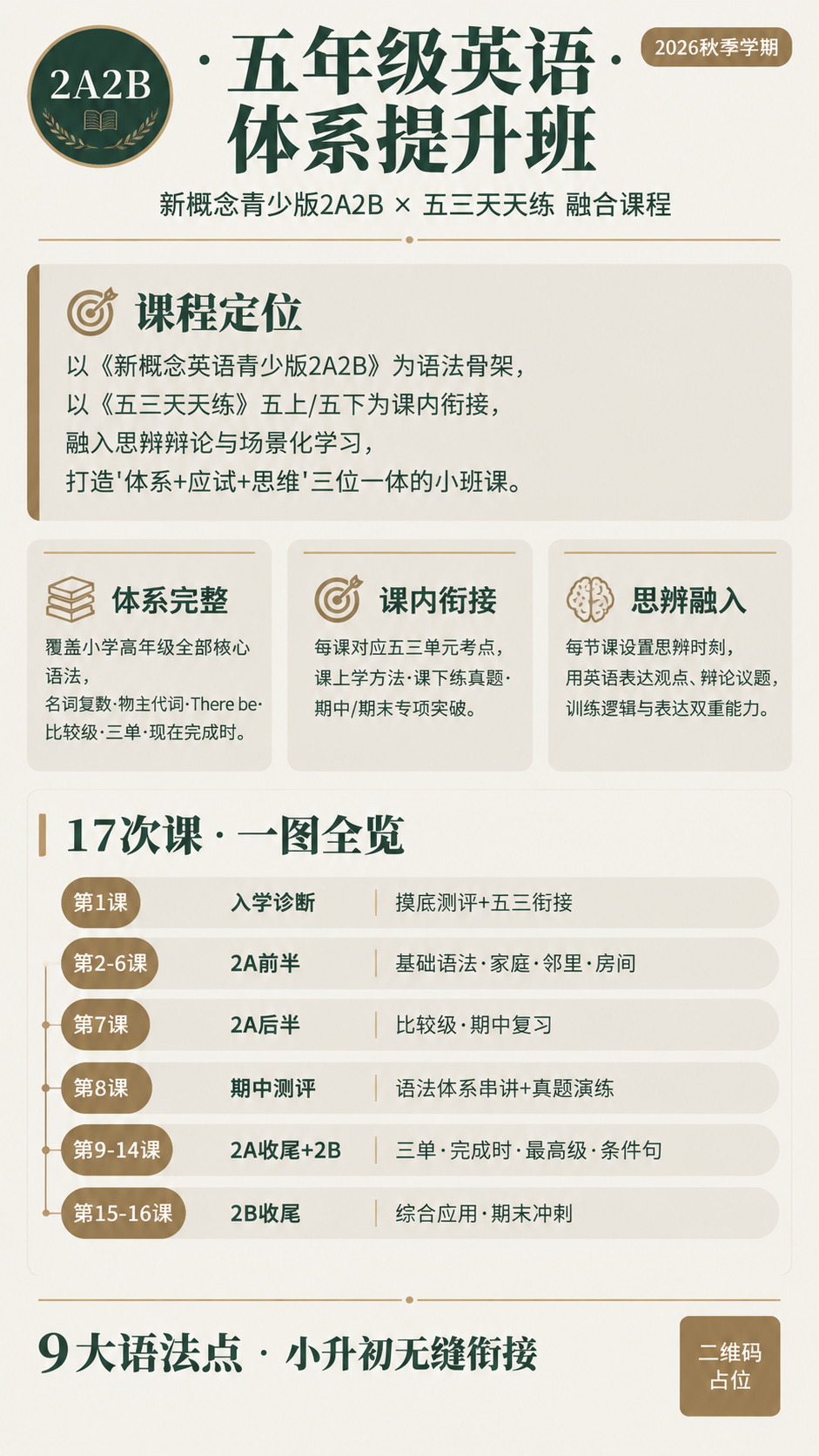 【主体】五年级英语体系提升班课程招生海报，无实物商品，纯信息设… - 图片创意预览