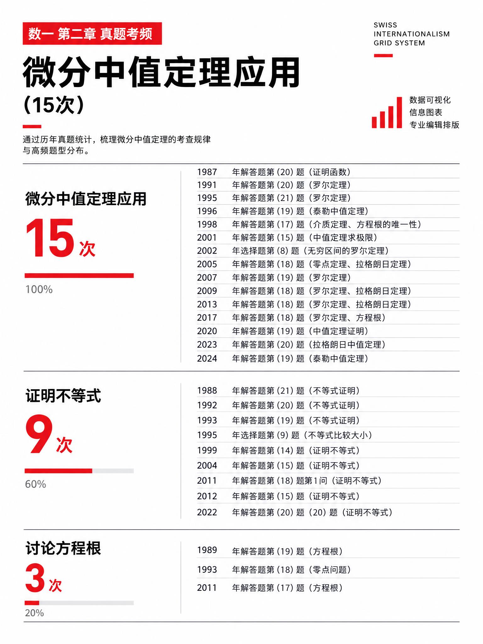 稿定 AI 图片作品 - 图片创意预览