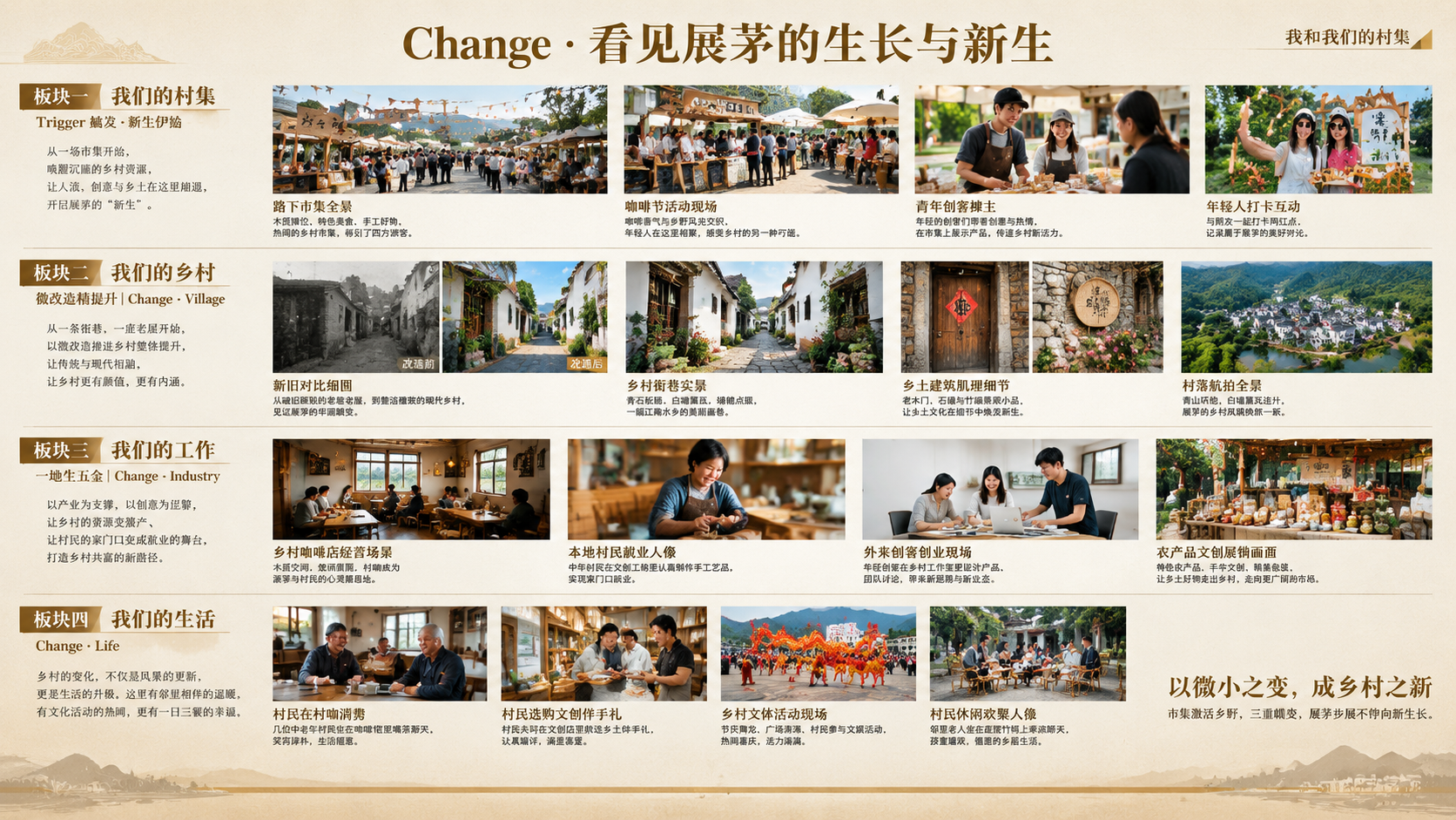 参考图为博物馆展览长卷版式风格，横向超宽幅展板设计，米白色哑光… - 图片创意预览