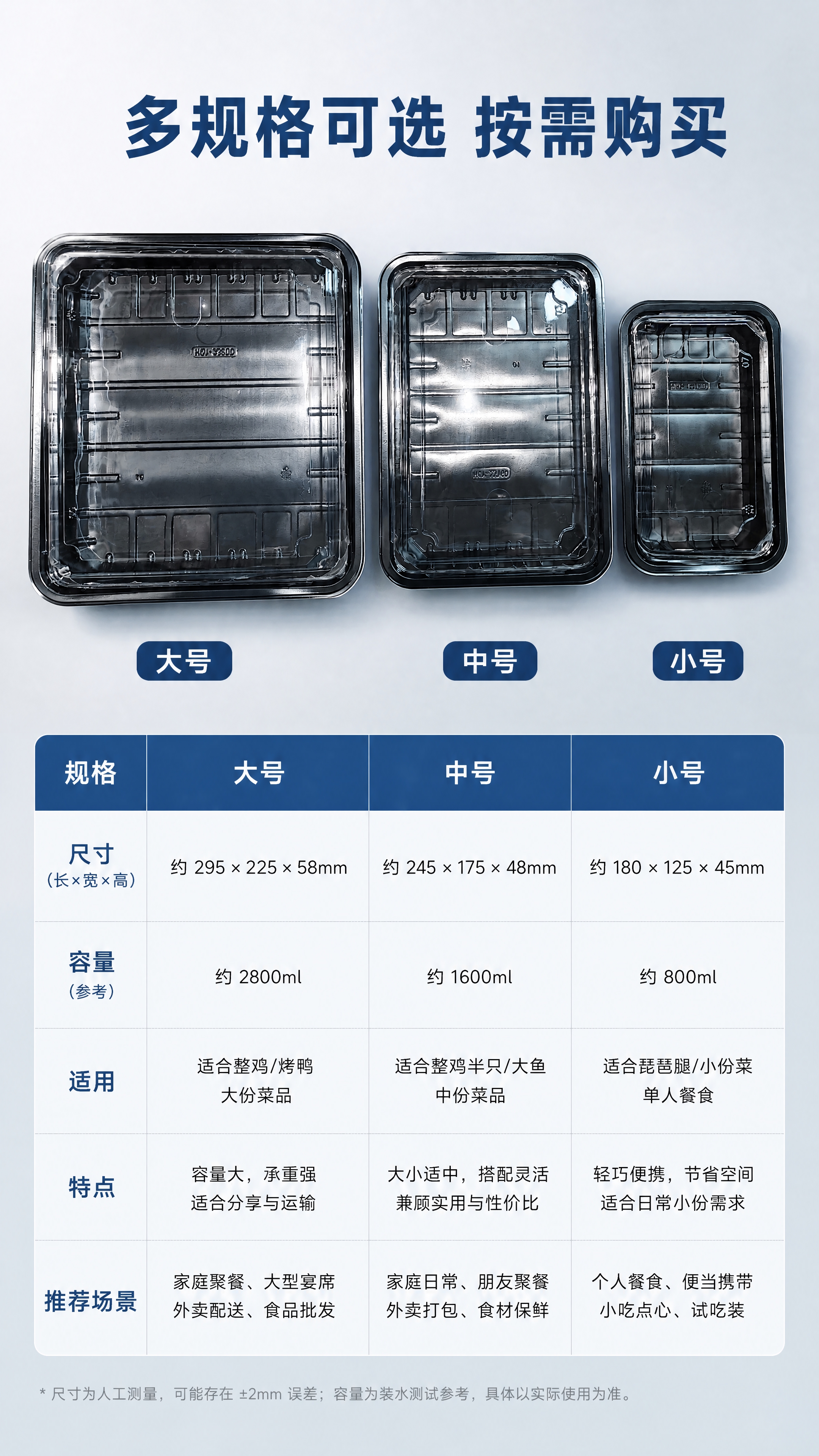 [第8张] 规格参数-三款尺寸规格信息卡。本张使用【图8】三款… - 图片创意预览