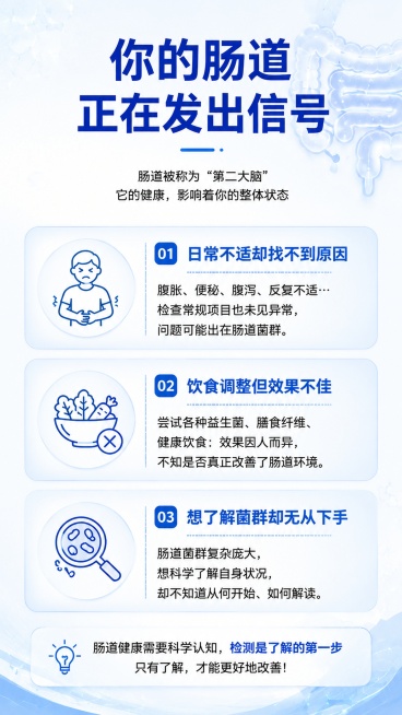 [第2屏] 痛点直击-肠道健康检测必要性。本屏参考【图1】排版，保留原图文案，优化蓝白配色和医疗科技氛围。
[氛围/风格] 专业科普风，蓝白配色，干净清晰，符合理性认知逻辑。
[元素布局] 顶部大标题预览效果