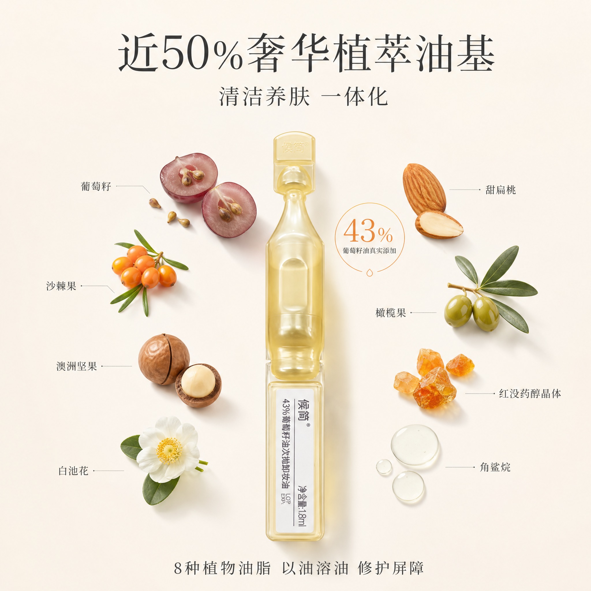 [主图-2] 核心成分解析，主题为43%葡萄籽油真实添加 8种… - 图片创意预览