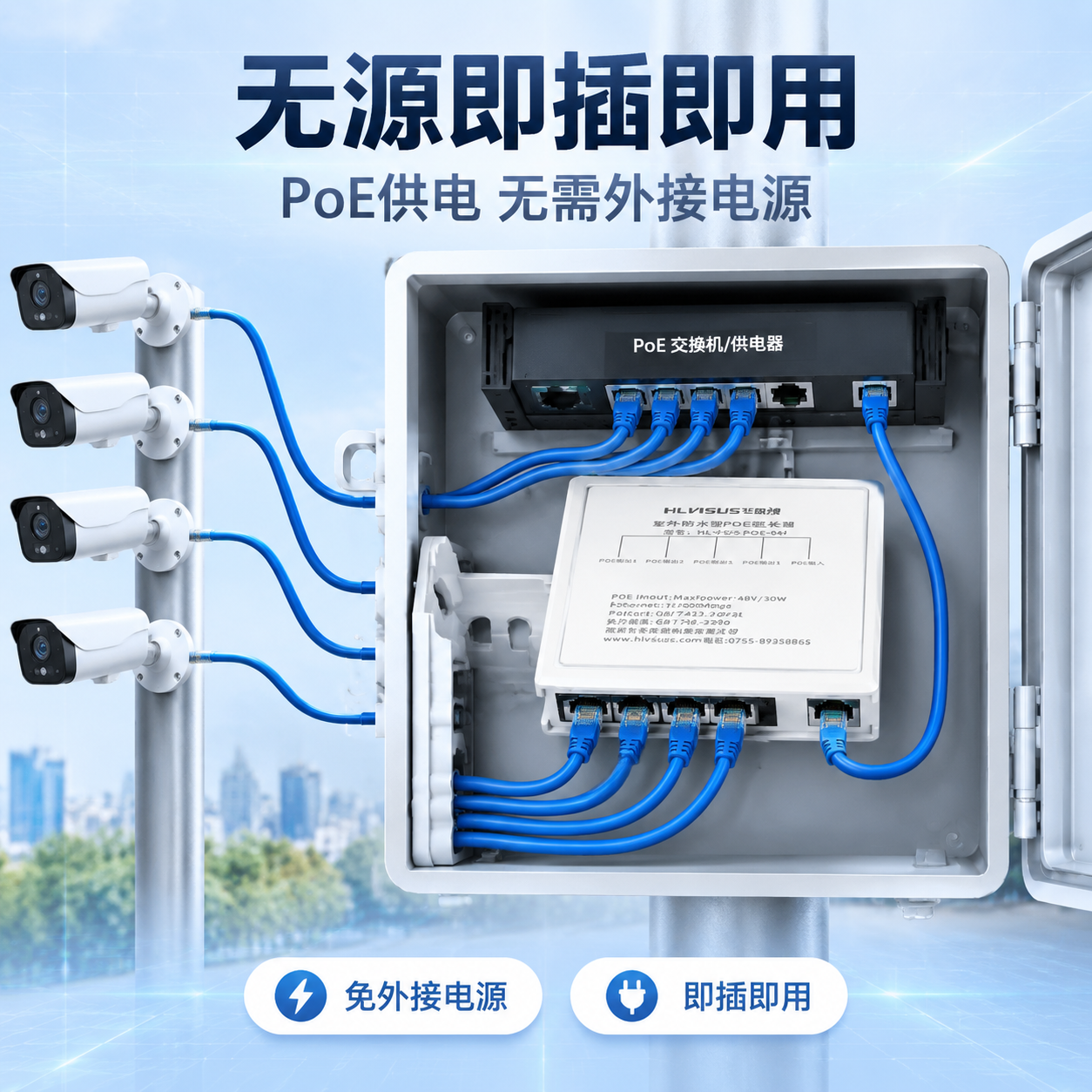 [主图-3] 无源即插即用卖点图（重制版）：任务=证明PoE供… - 图片创意预览