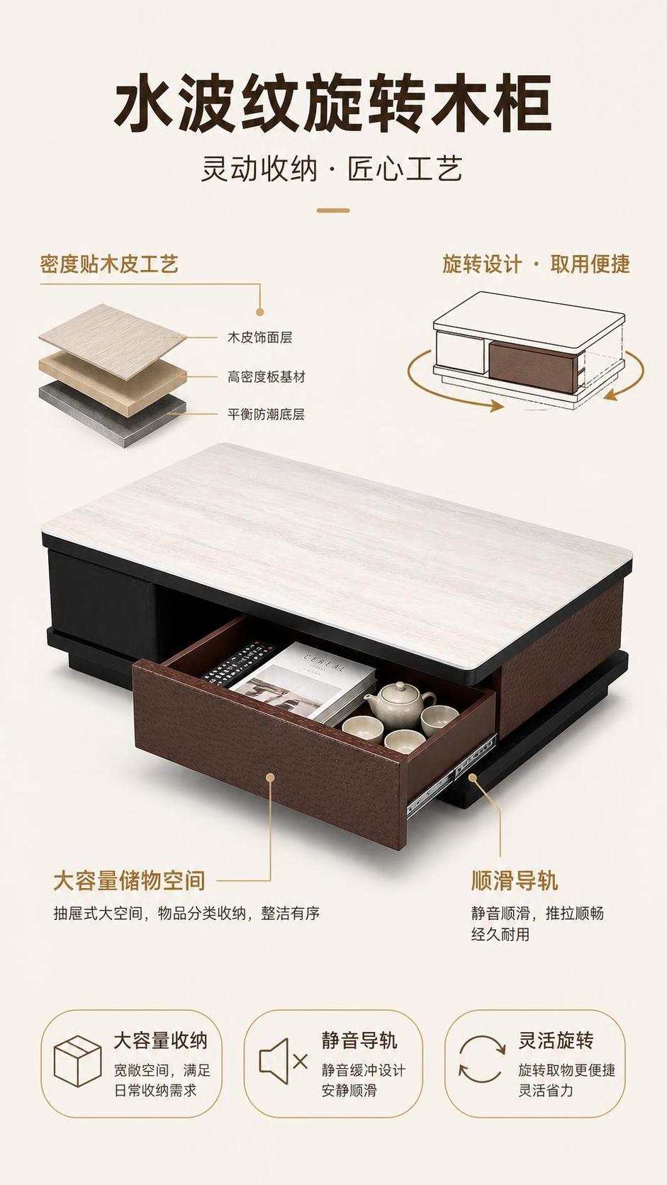 [第4张] 结构解析页-水波纹旋转木柜内部结构与储物展示。本张… - 图片创意预览
