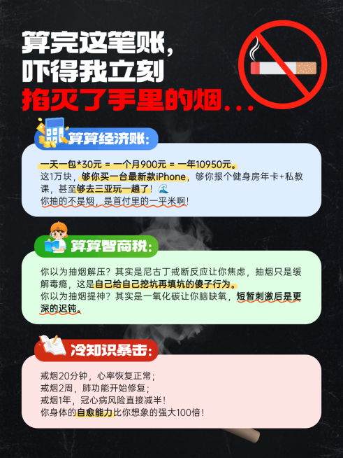 世界无烟日公益宣传抽烟危害知识科普简约风格小红书配图预览效果