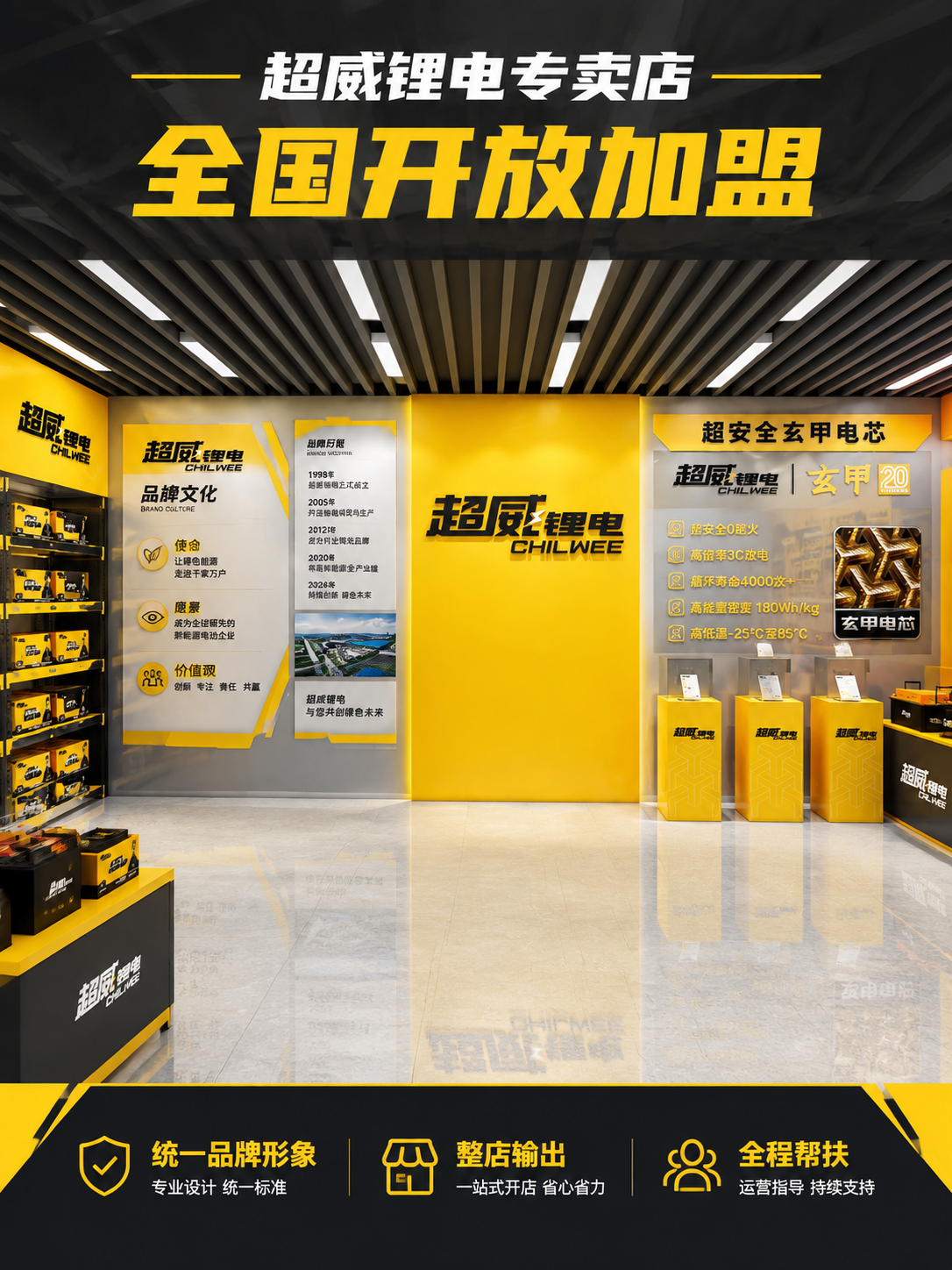 超威锂电专卖店实体门店内景海报，参考上传的门店内景图风格，以黄… - 图片创意预览