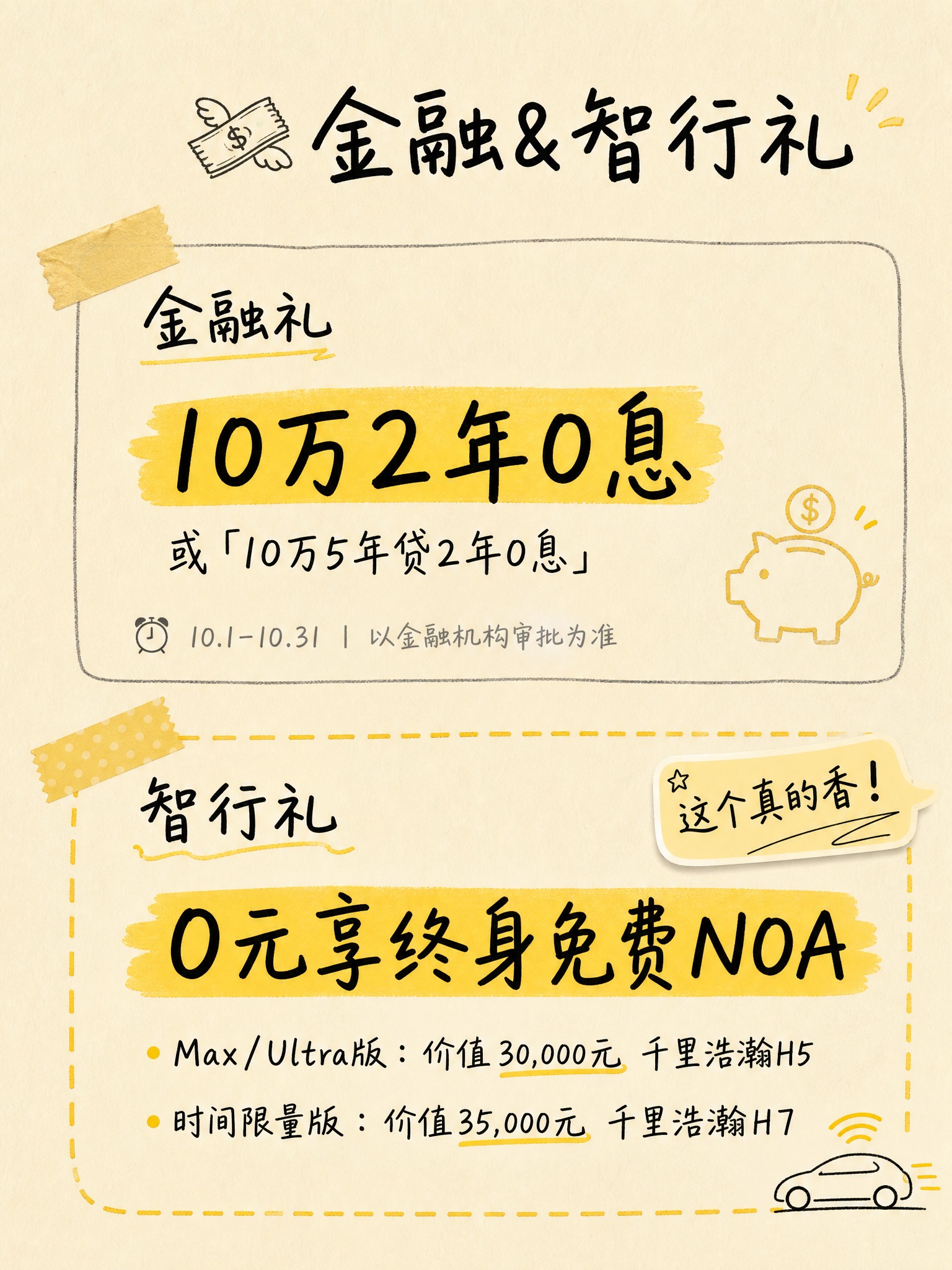 领克07GT权益指南配图第4张：金融智行篇，浅米色手写笔记风，… - 图片创意预览