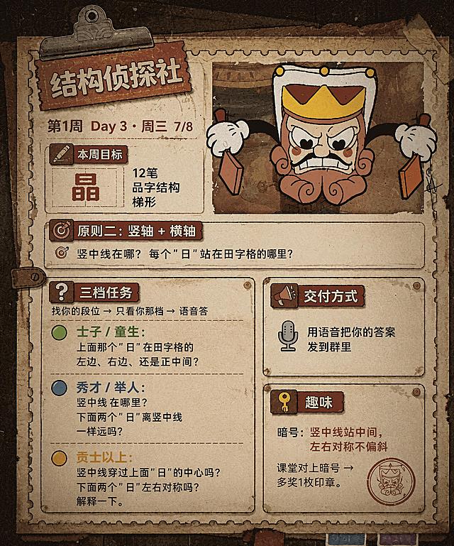 复刻参考图的美式复古卡通漫画风格，做旧纸张纹理，复古做旧暗棕色色调，保留参考图的版式分区结构：顶栏夹子标签 + 头部信息区 + 本周目标区 + 原则区 + 三档任务区 + 交付方式区 + 趣味区。顶栏标签文字："结构侦探社"，头部信息："第1周 Day 3 · 周三 7/8"，本周目标：✒️ 本周目标字 晶 12笔 品字结构 梯形，原则区：原则二：竖轴 + 横轴 🎯 竖中线在哪？每个"日"站在田字格的哪里？三档任务：❓ 三档任务 找你的段位 → 只看你那档 → 语音答 🟢 士子 / 童生：上面那个"日"在田字格的左边、右边、还是正中间？ 🔵 秀才 / 举人：竖中线在哪里？下面两个"日"离竖中线一样远吗？ 🟡 贡士以上：竖中线穿过上面"日"的中心吗？下面两个"日"左右对称吗？解释一下。交付方式：📤 交付方式 🎤 用语音把你的答案发到群里，趣味区：🔑 趣味 暗号：竖中线站中间，左右对称不偏斜 课堂对上暗号 → 多奖1枚印章。整体为复古做旧美式卡通游戏海报风格，做旧纸张纹理，和参考图一致的暗调复古色调，所有文字完整保留，文字清晰正确可读，排版分区和参考图一致，1:1比例，分辨率4K，文字排版层级清晰，和参考图相同的装饰元素风格（夹子、缝线、做旧效果），背景深色复古做旧。