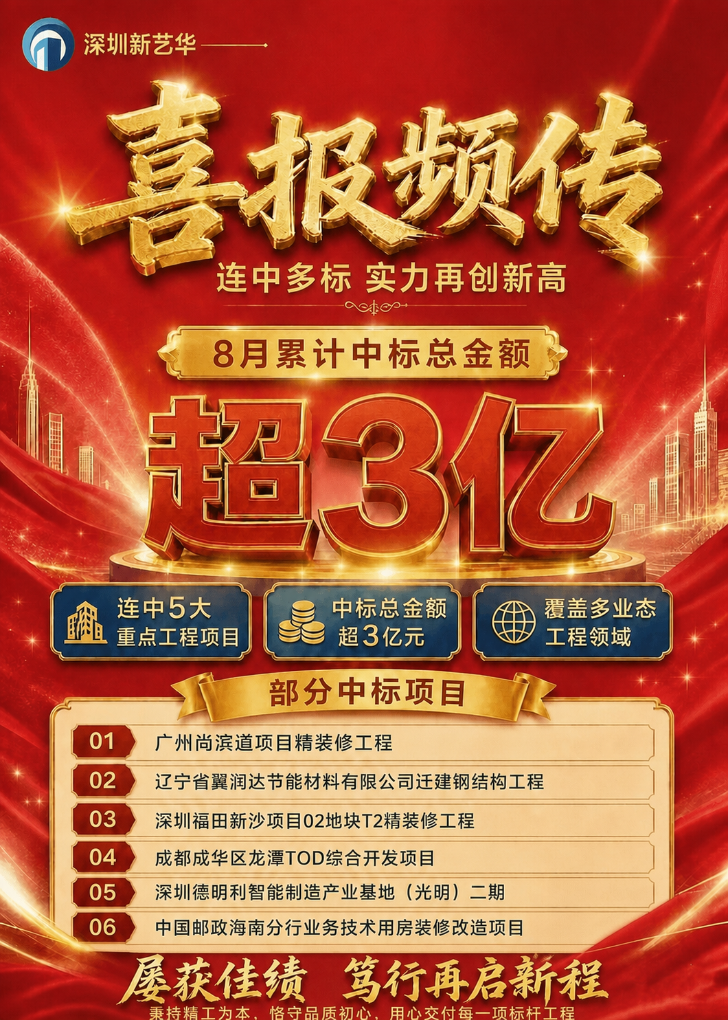 在“部分中标项目”列表的第一条新增“广州尚滨道项目精装修工程”… - 图片创意预览
