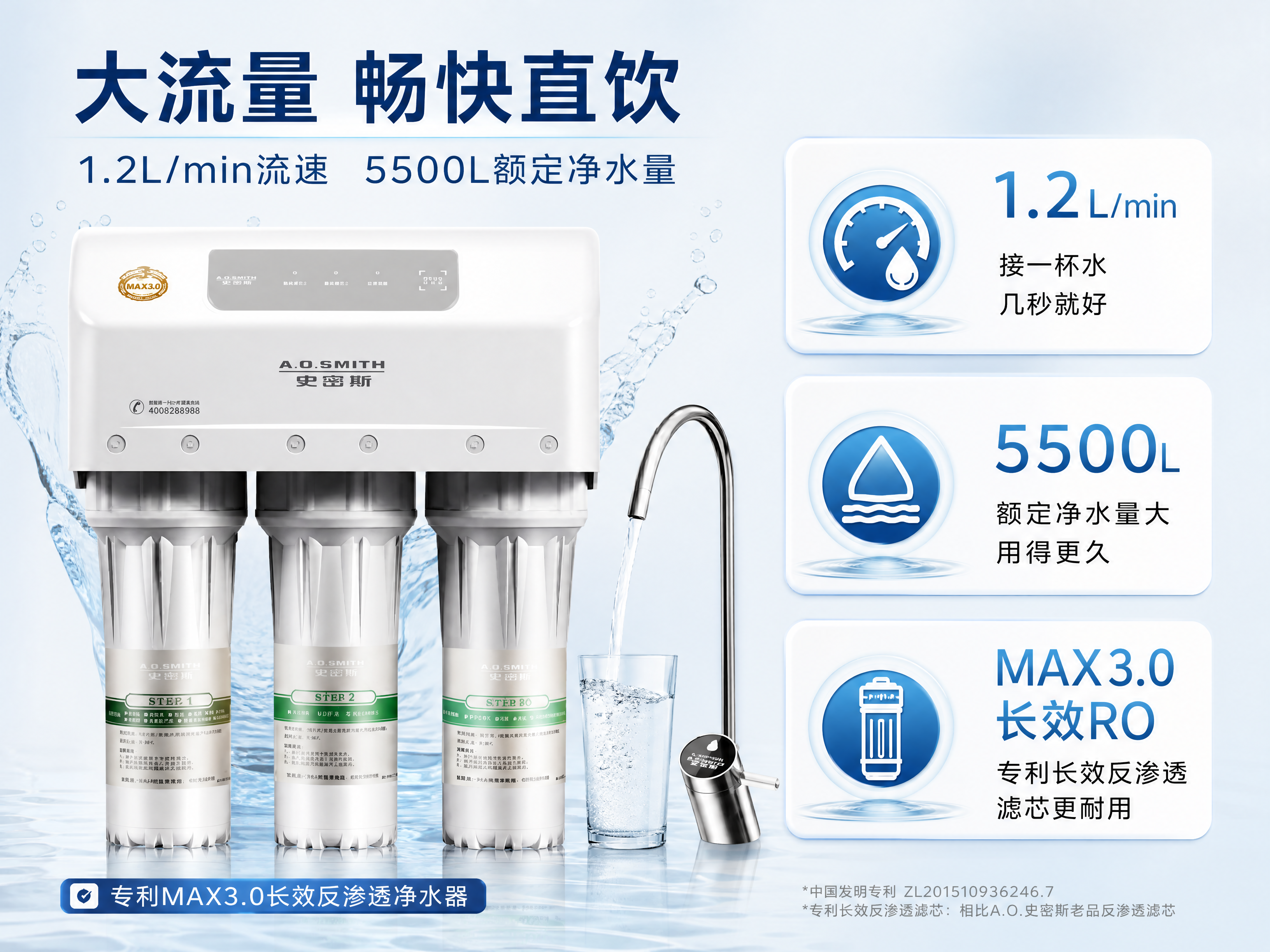 [第2张] 详情页大流量长效页-史密斯净水器1.2L每分钟净水… - 图片创意预览