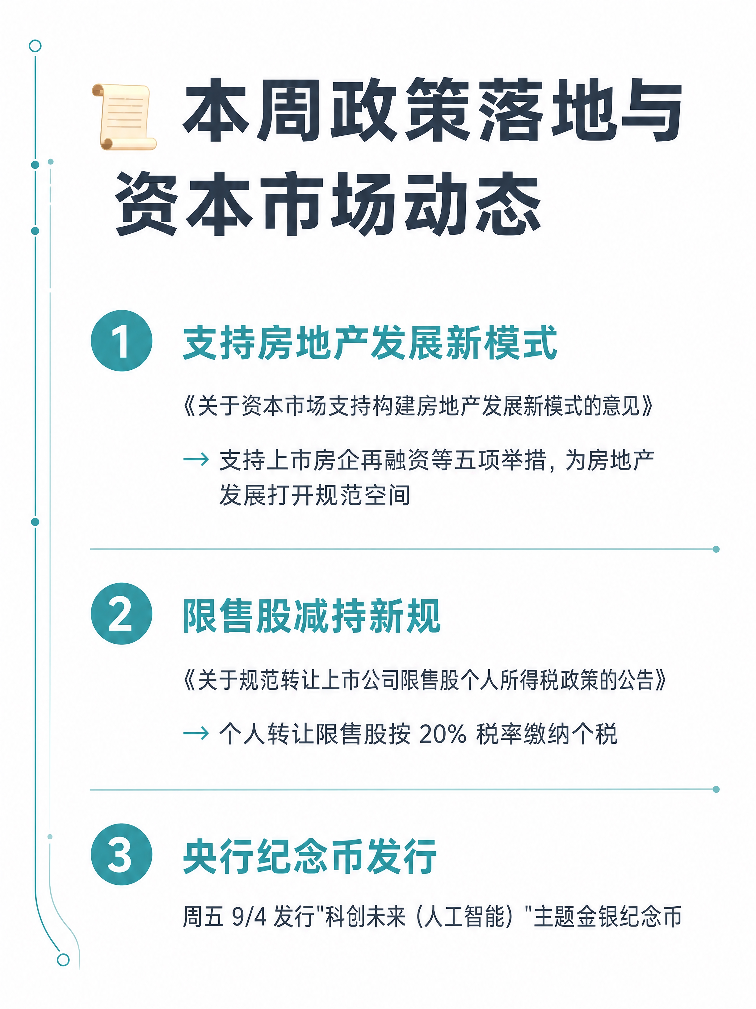 小红书笔记内页，清爽资讯风，白底+蓝绿色系，版式精美，信息图风… - 图片创意预览