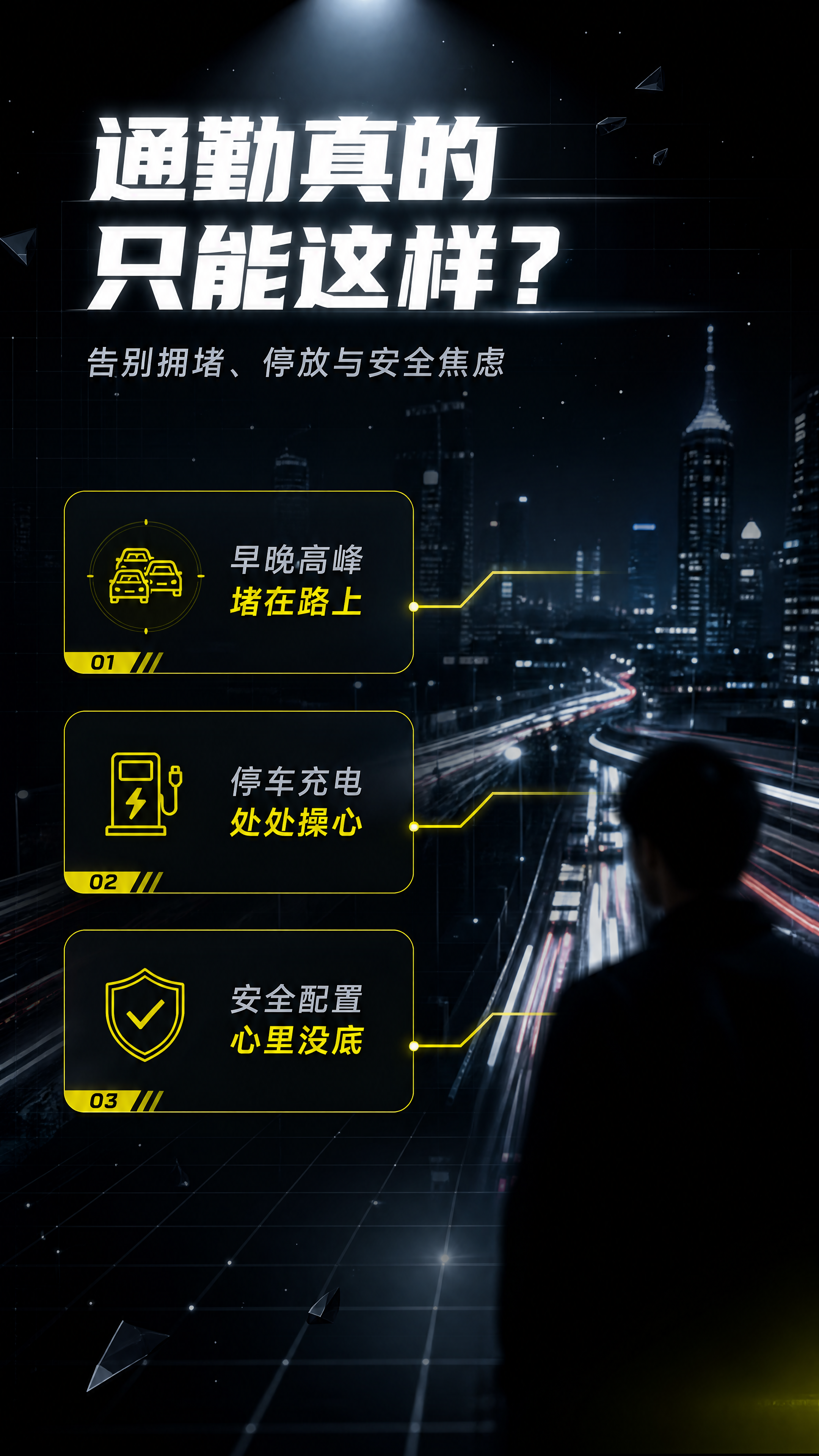 [商品] 本页为痛点直击页，不使用产品图，不出现具体车型。 [… - 图片创意预览