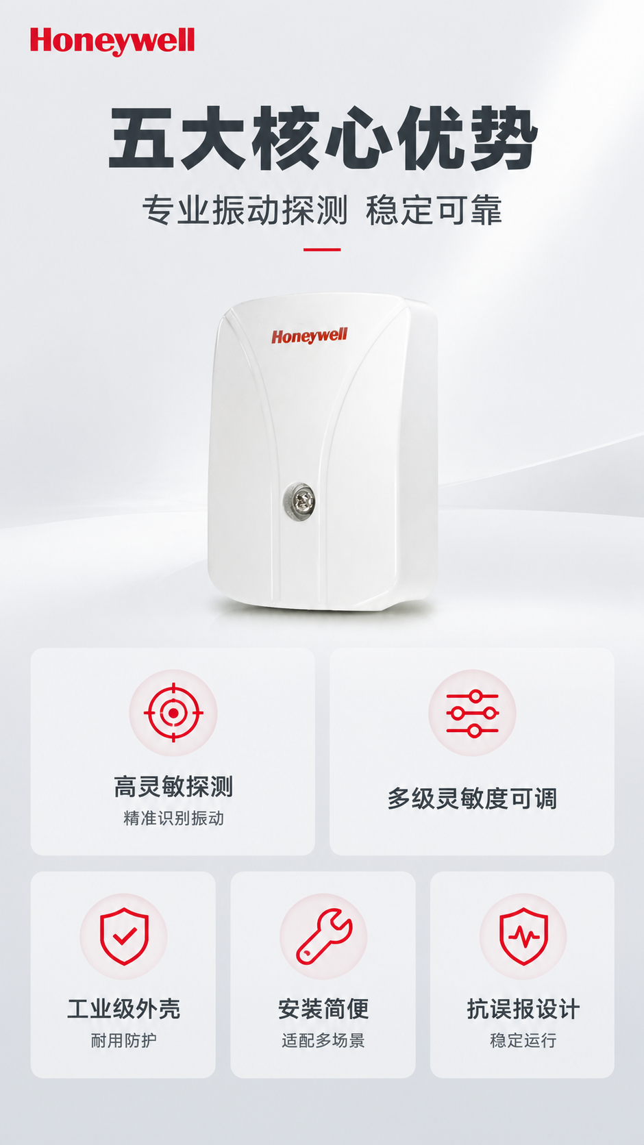 [商品] 使用【图1】SC-100/105 振动探测器；保留白… - 图片创意预览