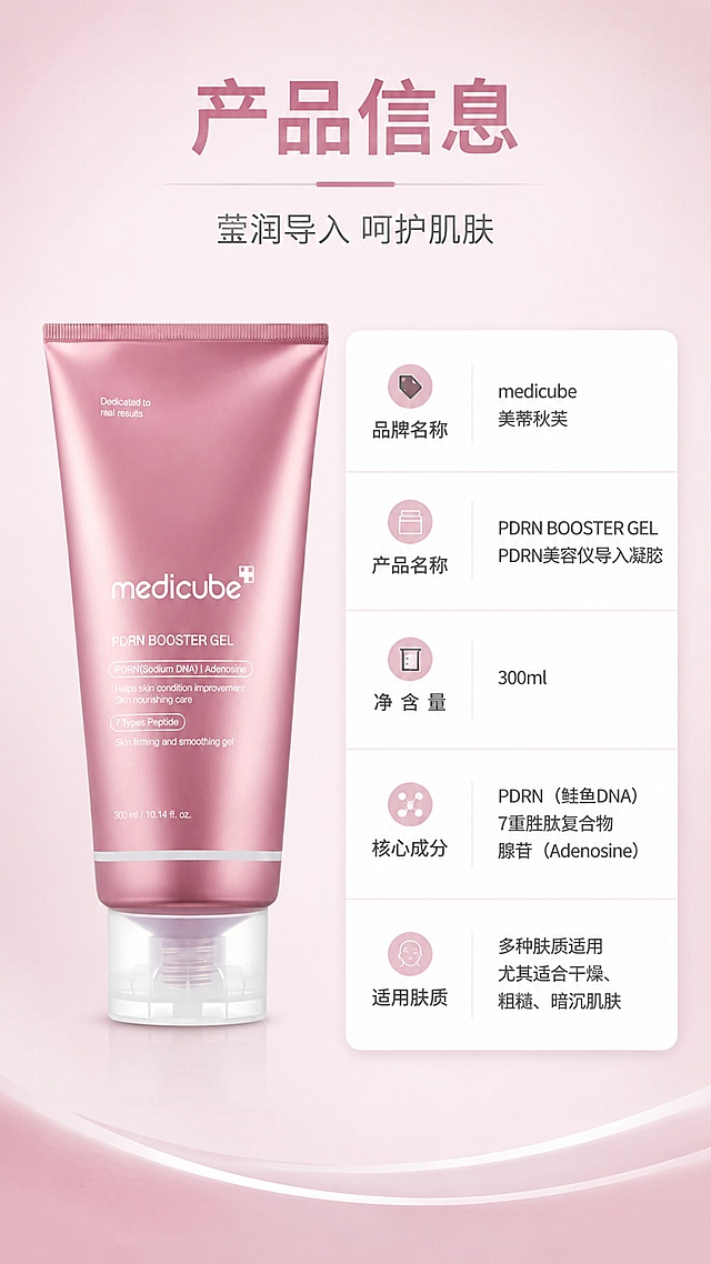 [第8屏] 产品规格信息-medicube三文鱼PDRN美容仪导入凝胶产品信息收尾。本屏产品使用【图1】。
[氛围/风格] 规范信息卡风，简约清晰，品牌统一质感
[元素布局] 顶部主副标题，左侧放置产品【图1】，右侧放置竖排参数信息表，参数包含品牌名称、产品名称、净含量、核心成分、适用肤质；保持产品外观颜色与输入图一致，左物右表排版合理。
[光影质感] 均匀柔光，产品和参数表都清晰展示，阴影柔和。
[配色色系] 全局底色 #f5f0f3；主色柔粉色渐变；辅助色白色文字框，深灰文字。
[视角构图] 左产品右参数表，左右分栏平衡，视觉重心稳定。
[文字版式] 顶部主标题「产品信息」，副标题「莹润导入 呵护肌肤」；右侧参数表分行清晰，每行参数名和内容对齐，文字大小适合手机阅读，清晰不拥挤。
[比例分辨率] 9:16 竖版比例，4K 分辨率，文字清晰可辨，高清画质。
[负向提示词] 产品变形，参数错位，文字过小，颜色偏差，包装文字错乱