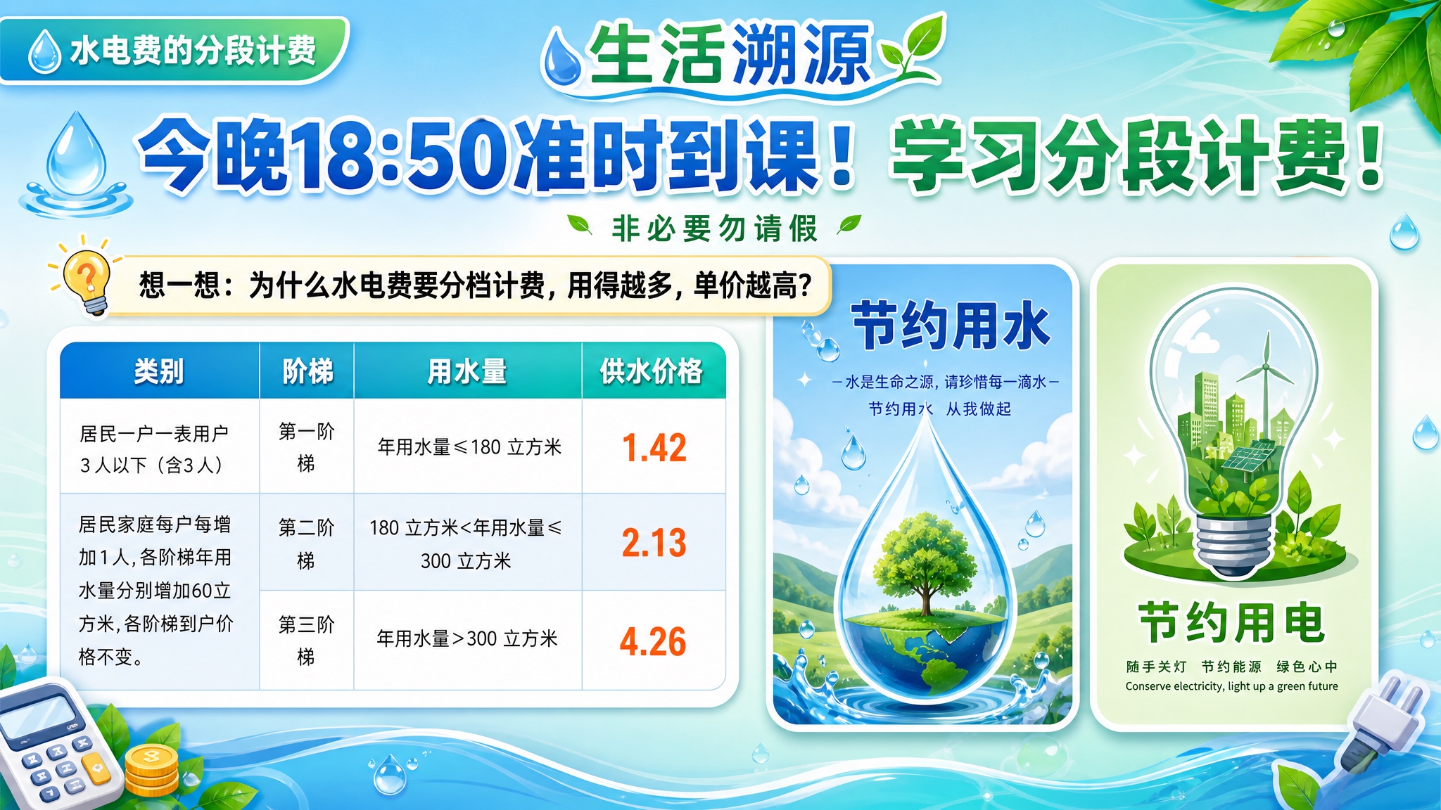 将这张水电费分段计费的教学PPT页面美化重设计，横版16:9比… - 图片创意预览