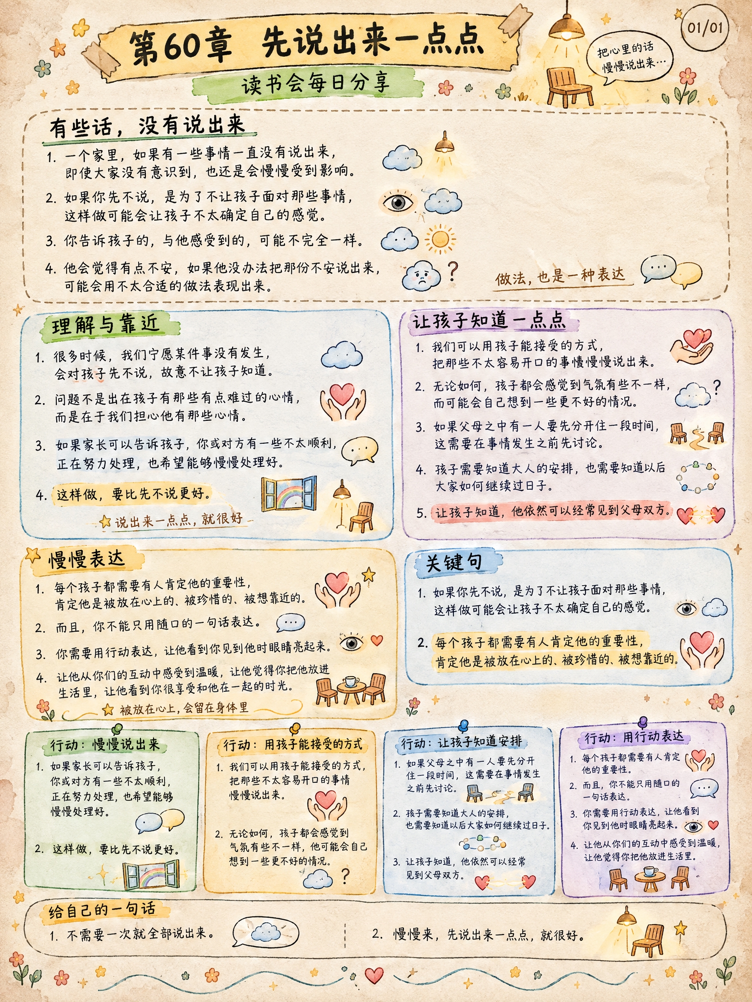 手绘涂鸦笔记(Sketchnote)风格，经典手账风，3:4竖… - 图片创意预览