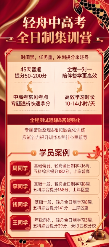预览效果