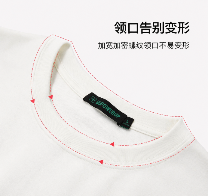 参考第一张图片的构图和风格，给第二张图片的白色T恤领口添加红色虚线框和红色箭头标注效果，并且保留原图文案排版风格，在右侧添加文字"领口告别变形 加宽加密螺纹领口不易变形"，保持整体简洁商务的电商商品展预览效果