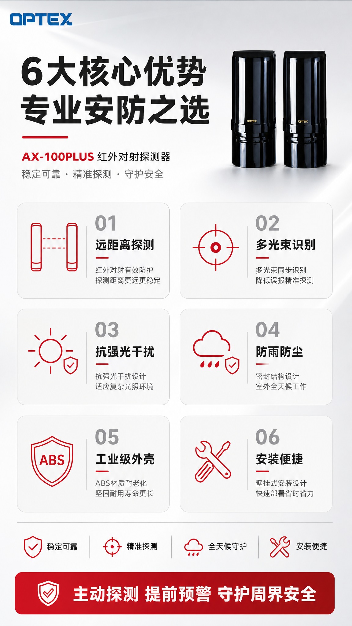[商品] 使用【图1】AX-100PLUS红外对射探测器；保留… - 图片创意预览