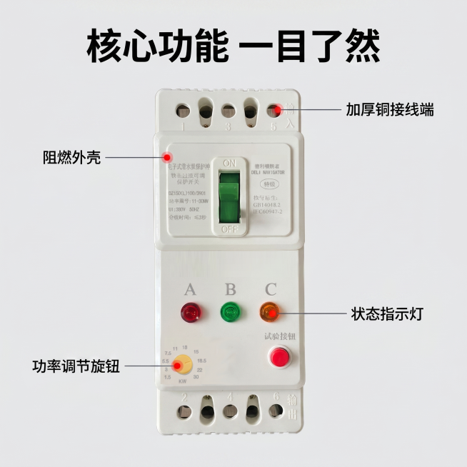 [主图 2] 水泵缺相保护器核心功能亮点展示图。[氛围风格] 简洁工业科技风，信息层级清晰。[画质] 商业摄影质感、光线均匀通透、产品清晰真实、画面干净高级。[元素] 水泵缺相保护器放置在画面中心偏上预览效果