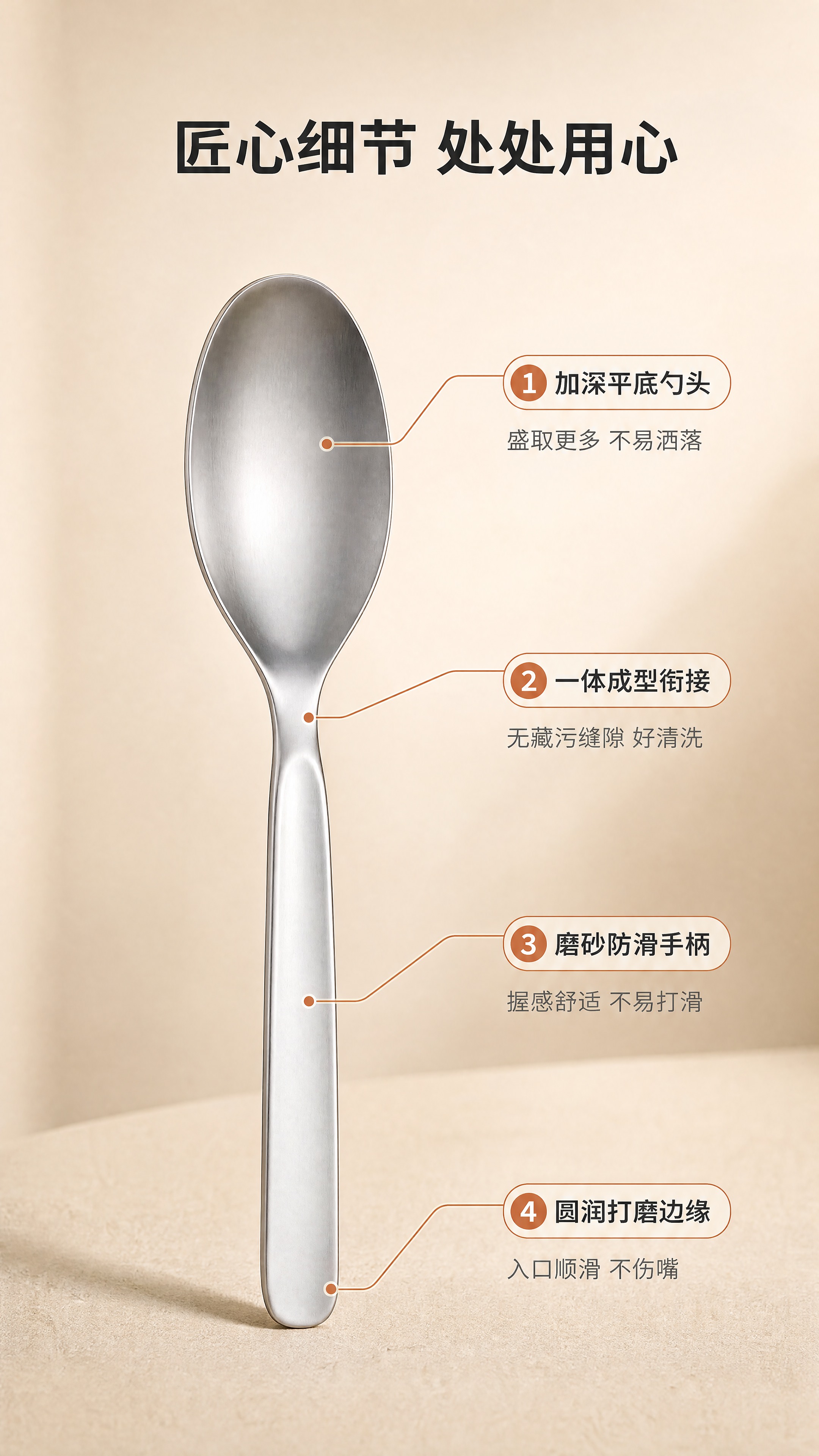 [商品] 使用【图1】316不锈钢平底勺（大号）；保留一体成型… - 图片创意预览