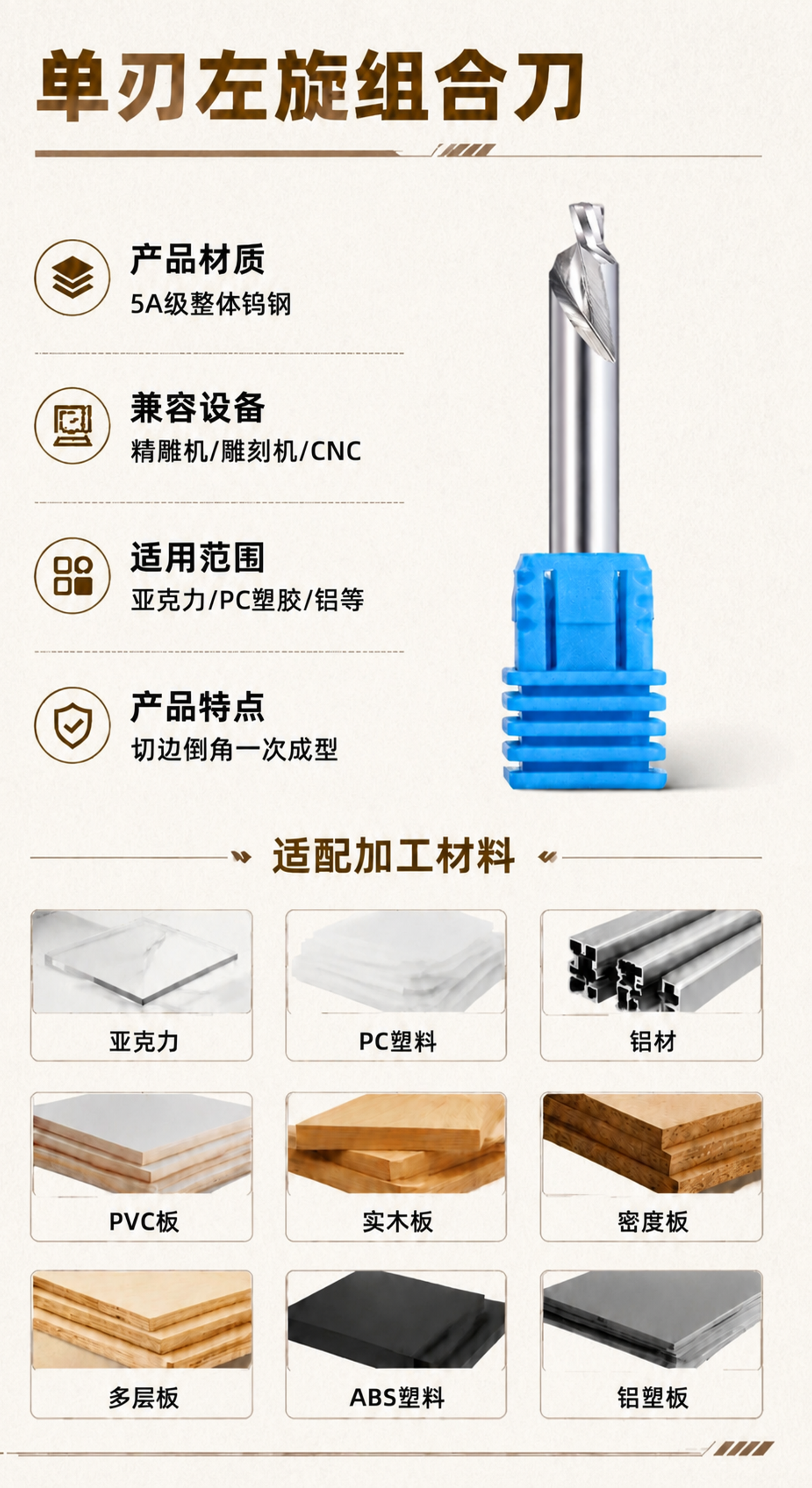以image2为模板版式和风格，将右侧的单刃左旋组合刀替换为i… - 图片创意预览