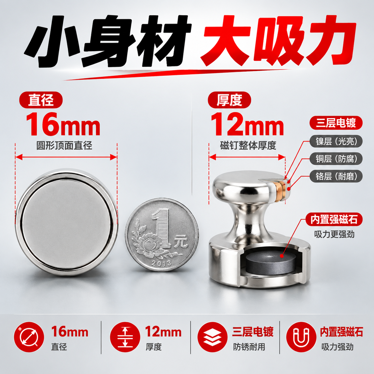 [主图-2] 细节尺寸图 直径厚度电镀层标注 [统一基调] 拼… - 图片创意预览
