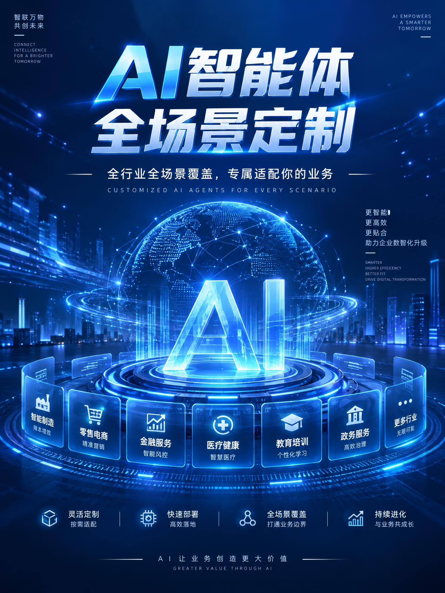 科技感商务海报，3:4竖版比例，背景为深蓝色渐变搭配抽象数字网… - 图片创意预览