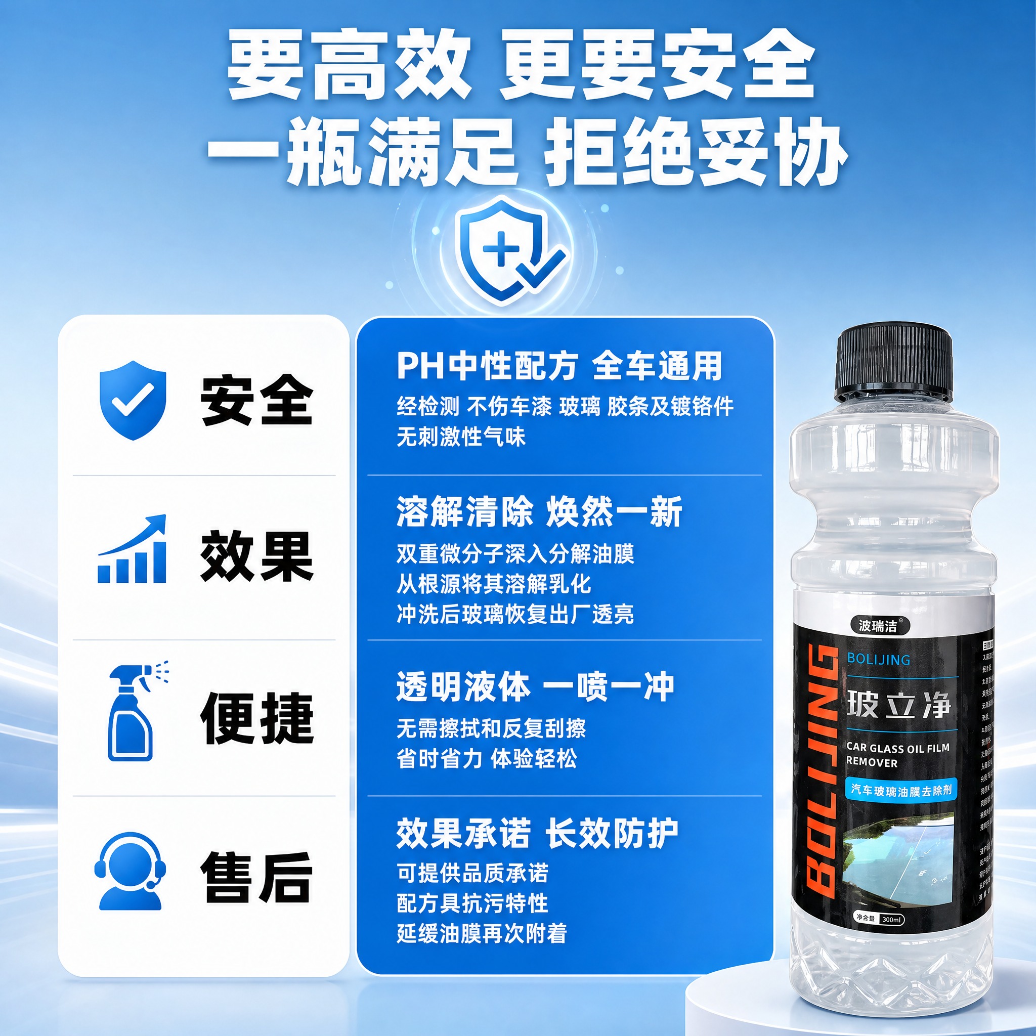 [主图-2] 抖音电商汽车玻璃油膜去除剂卖点对比图，突出产品安… - 图片创意预览