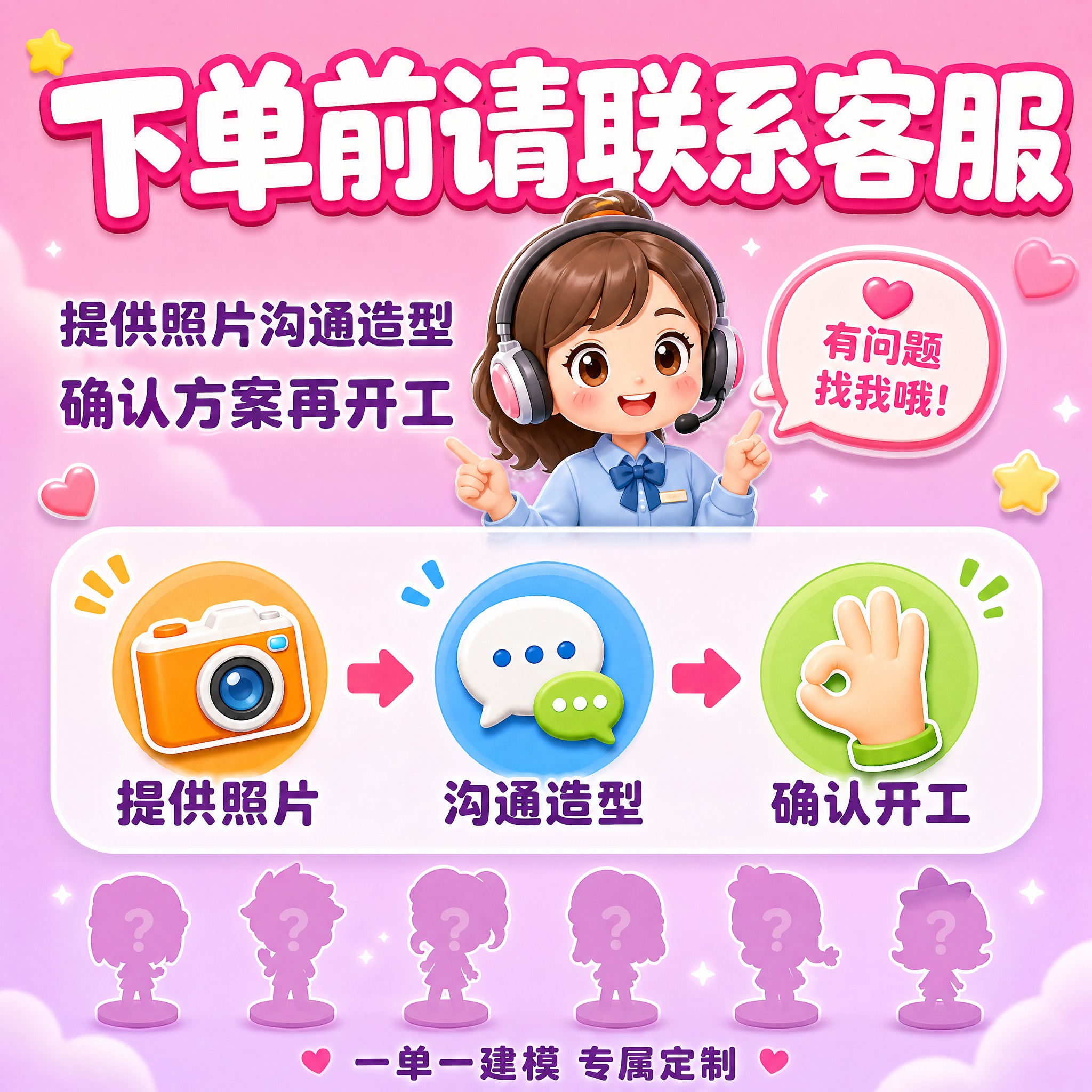 [主图-3] 照片定制Q版人物手办 下单提示图。 [统一基调]… - 图片创意预览