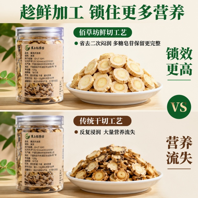 「图片1」，生成一套主图（4张），商品佰草坊·黄芪
 
1、源头优势：自种自产，全产业链可控（核心卖点）
 
1. 宁夏自有种植基地，道地六盘山黄芪
地处黄土高原高海拔产区，长日照、昼夜温差大，黑垆土预览效果