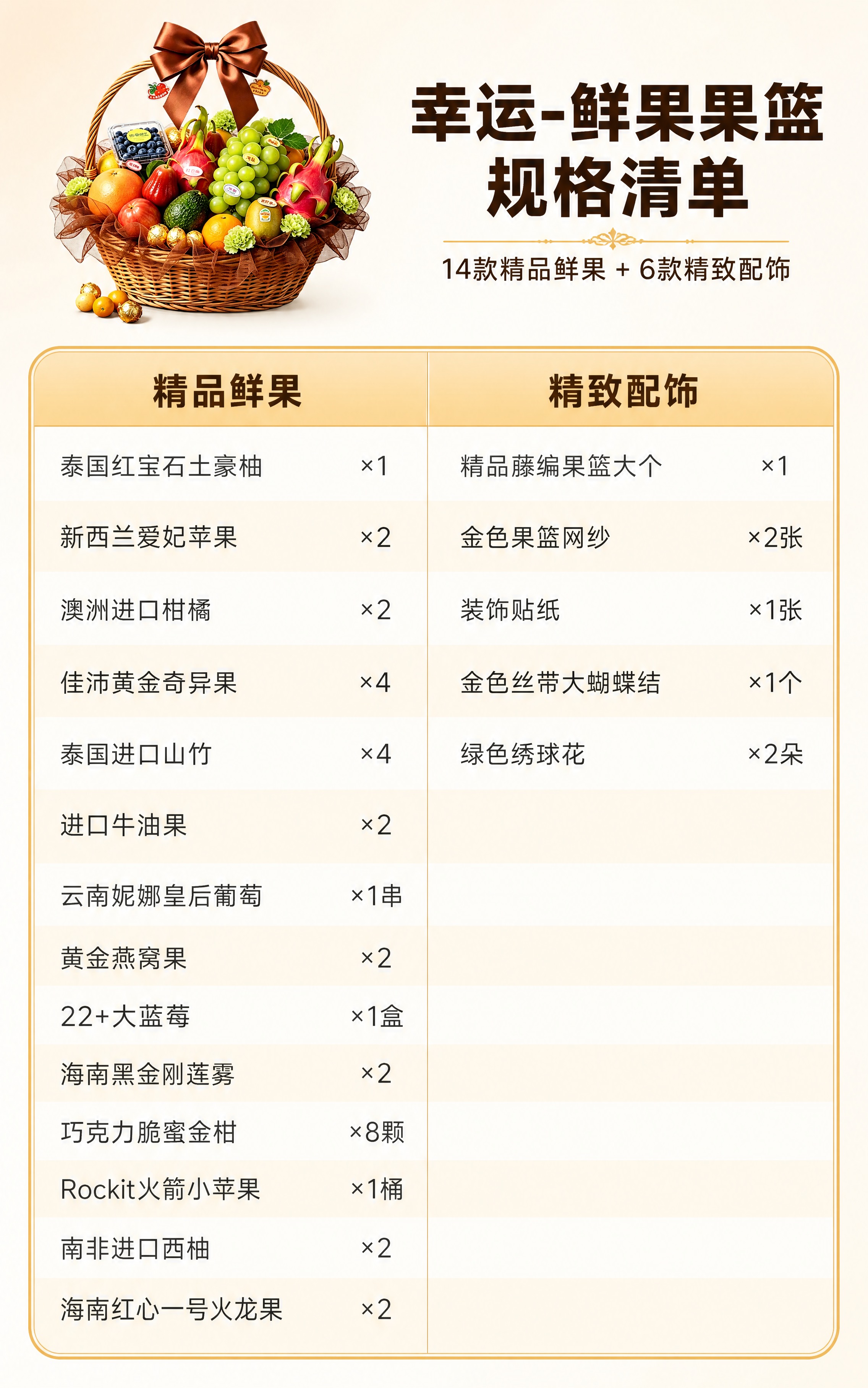 [商品] 使用【图1】幸运-鲜果果篮；商品处理：保留果篮整体外… - 图片创意预览