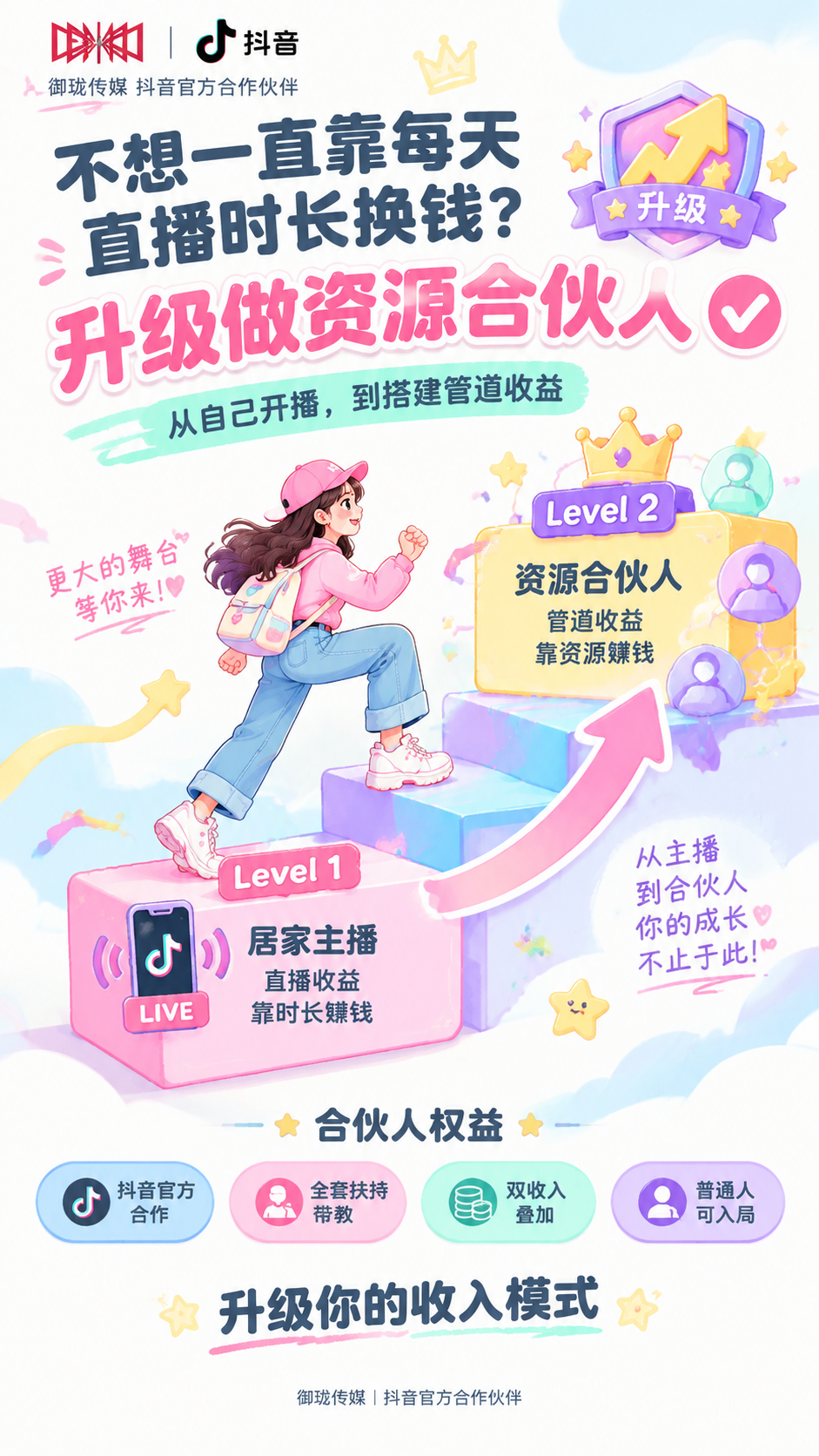 一张竖版9:16的朋友圈升级合伙人招募海报，主打「从主播升级到… - 图片创意预览