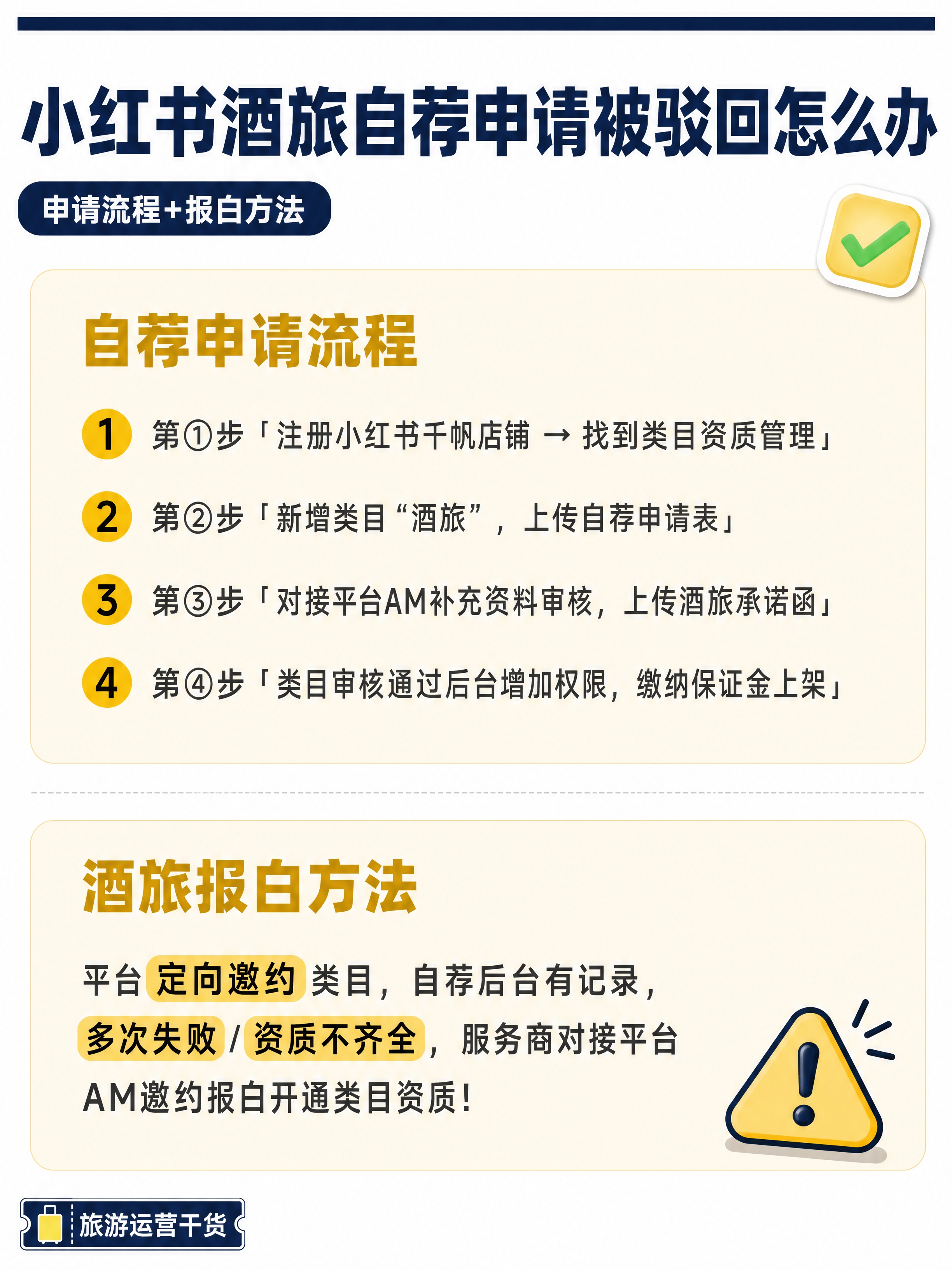 小红书笔记图文内页，信息图风格，杂志海报风，版式精美，小红书笔… - 图片创意预览