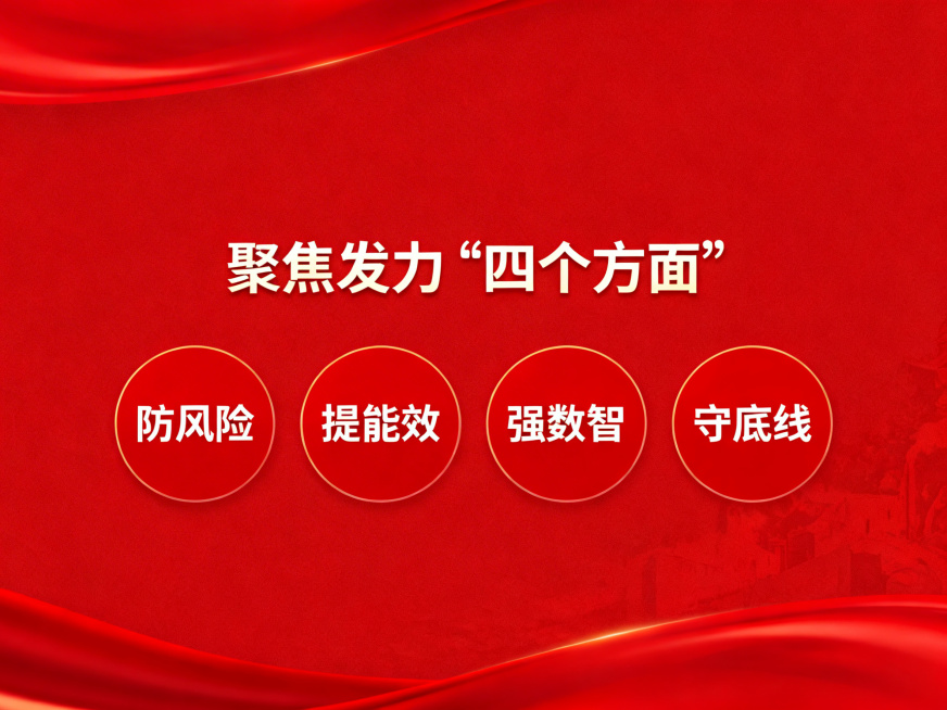 标题：聚焦发力“四个方面”
四个圆形：防风险、提能效、强数智、守底线
主题色：红色预览效果