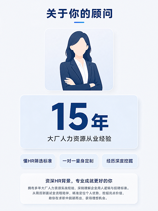 [第4屏] 本屏功能定义：资深HR专业背书展示，突出顾问资质经验。
[氛围/风格] 专业信任感，简洁大气，突出资历背书，保持统一风格。
[元素布局] 页面上方是顾问形象区域，用简约商务头像框占位，下方是资历介绍，用数据卡片展示核心经验，底部补充专业优势点，布局疏密得当。
[光影质感] 整体均匀布光，数据卡片有轻微阴影层次感，文字清晰透亮，专业感强。
[配色色系] 全局底色：#f5f7fa（浅灰蓝）；主体配色：#1a365d（深蓝标题）+ #2c3e50（深灰正文）；辅助色：#3498db（浅蓝色卡片背景）。
[视角构图] 居中从上到下排版，模块分区清晰，主次分明。
[文字版式] 顶部主标题居中："关于你的顾问"，深蓝色加粗；核心数据展示："15年" 大厂人力资源从业经验，大字号突出数字；下面分三点列出优势："懂HR筛选标准 | 一对一量身定制 | 经历深度挖掘"；每个优势用浅蓝色圆角标签展示，清晰醒目，文字排版舒适，移动端可读。
[比例分辨率] 3:4 纵向比例，4K分辨率，文字清晰可辨，超高清。
[负向提示词] 变形，水印，文字错乱，颜色偏差，背景杂乱，诱导按钮，站外联系方式，极限词。