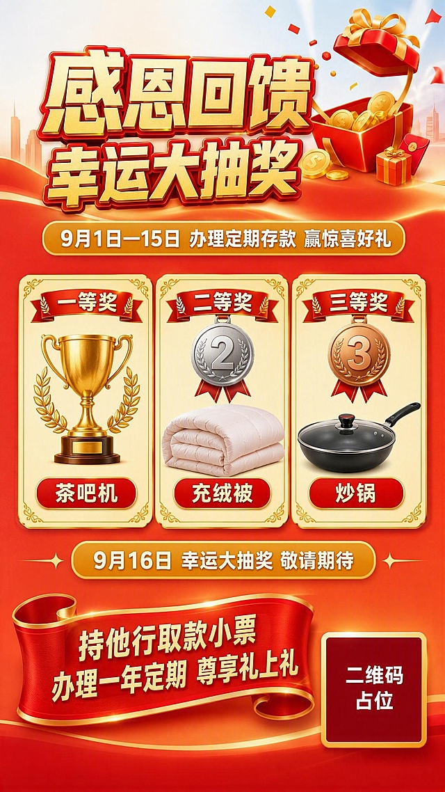 基于参考图的红金喜庆金融背景，制作一张银行感恩回馈幸运大抽奖活动竖版海报。保留原图右上角的红色礼盒、金币、红包、城市天际线剪影等元素，整体风格为红金配色，热烈大气，符合银行活动调性。

画面顶部居中放置主标题，超大超粗黑体金色字，带红色描边："感恩回馈"，下方稍小字号："幸运大抽奖"

主标题下方放置活动时间标签，金色圆角矩形底白字："9月1日—15日 办理定期存款 赢惊喜好礼"

画面中部放置奖品信息区，三张横向排列的金色边框卡片：
- 一等奖卡片：金色奖杯图标 + "一等奖" + "茶吧机"
- 二等奖卡片：银色奖牌图标 + "二等奖" + "充绒被"
- 三等奖卡片：铜色奖牌图标 + "三等奖" + "炒锅"

奖品区下方放置抽奖日信息："9月16日 幸运大抽奖 敬请期待"

画面底部放置额外福利区，红色飘带横幅样式："持他行取款小票 办理一年定期 尊享礼上礼"

右下角放置二维码占位符：纯色方块，中央标注"二维码占位"文字

画面中所有信息区域必须填充完整合理的内容，不得出现空白框、空白占位、横线待填写区域、空列表项、空单元格。
画面中所有数字必须精确渲染，不得错位、遗漏或编造。
版式精美，层级分明，四周留足安全边距，文字清晰可读。